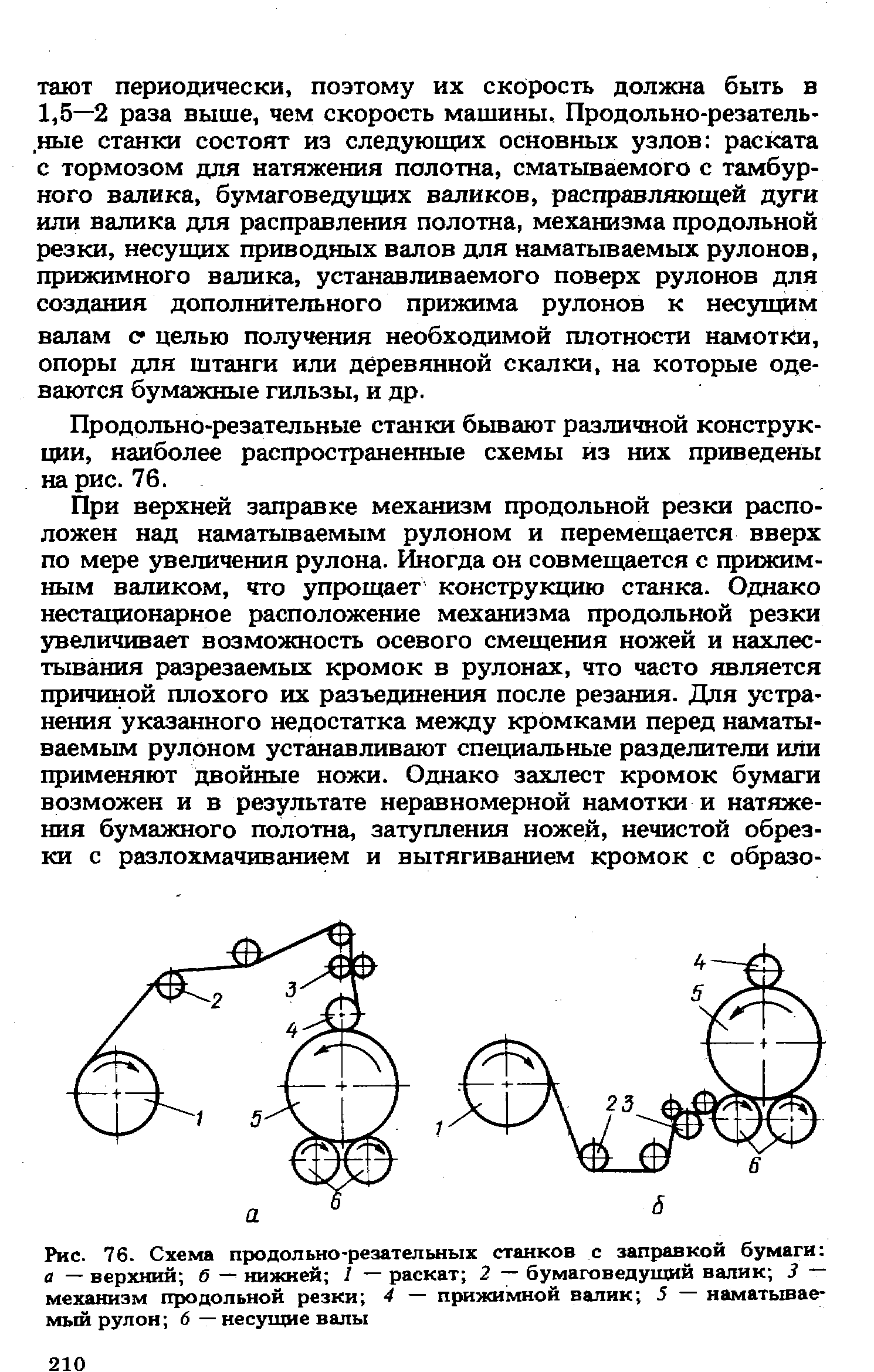 Продольно резательный станок чертеж