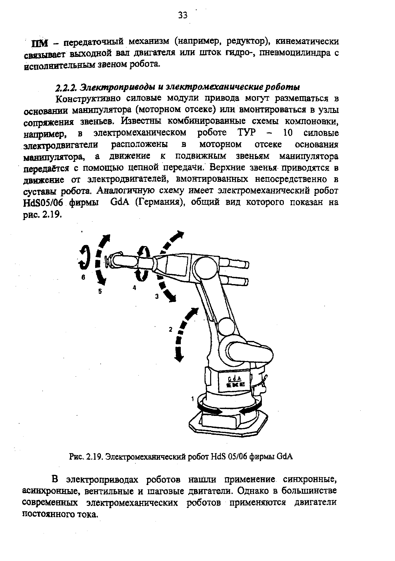 Структурная схема манипулятора