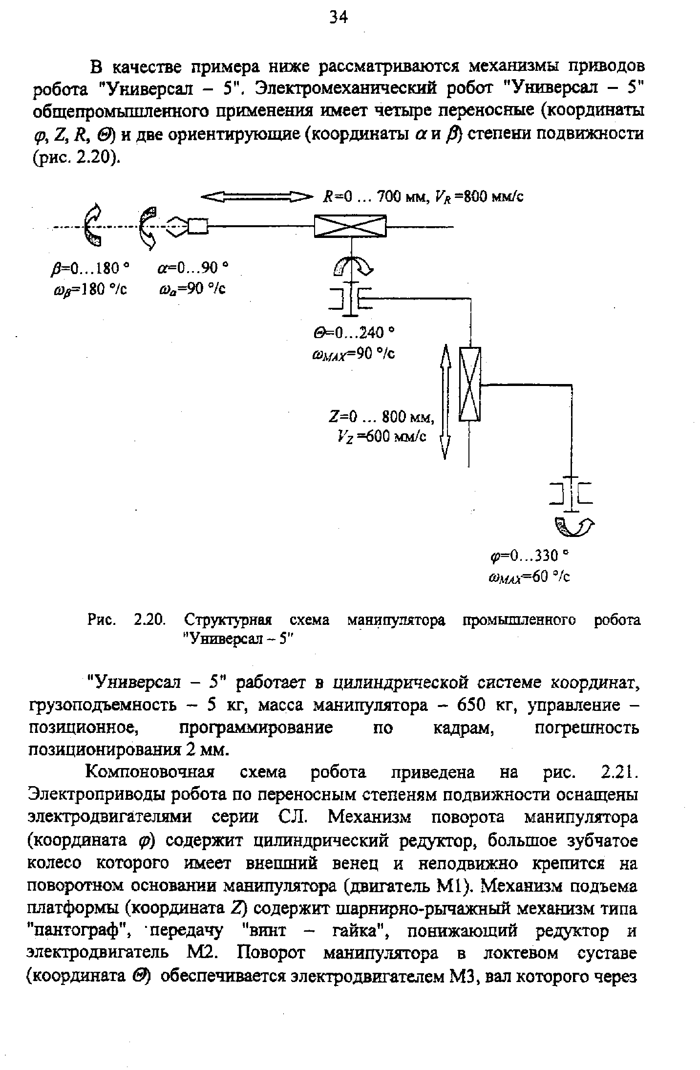 Частотный манипулятор схема