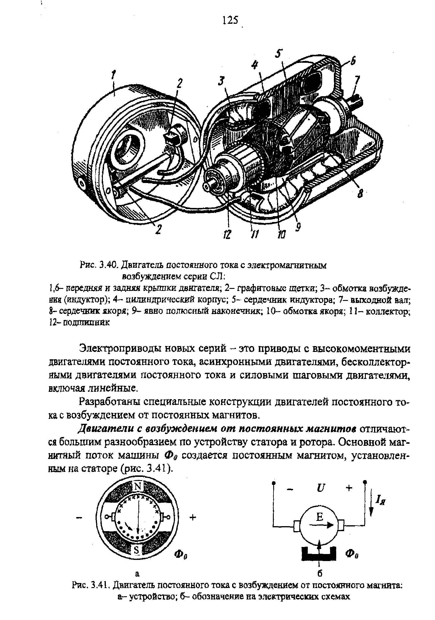 На рисунке дан двигатель постоянного тока дайте определение назовите основные части