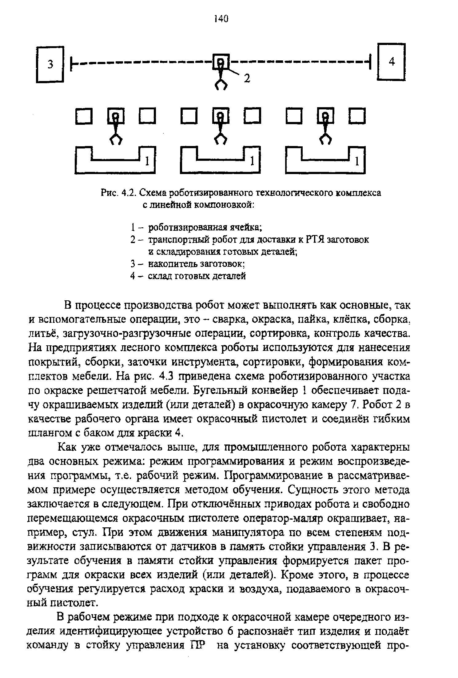 Вторую группу планировочных схем роботизированных технологических комплексов ртк образуют