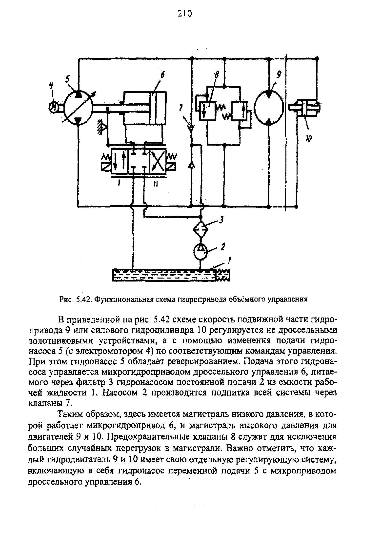 Принципиальная схема объемного гидропривода - 84 фото