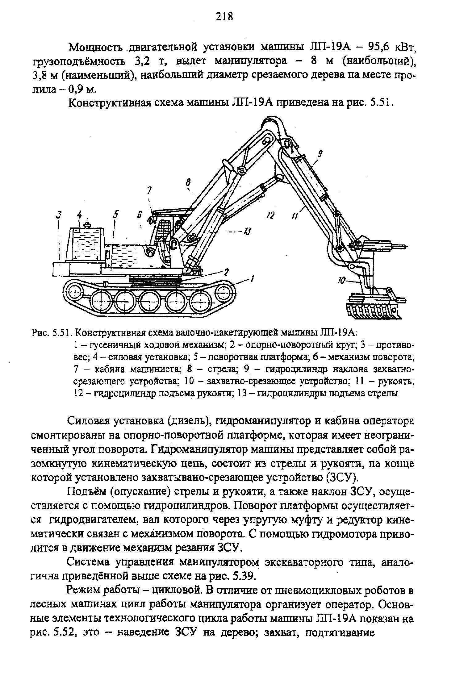 Мощность двигательной установки машины ЛП-19А - 95,6 кВт, грузоподъёмность  3,2 ...