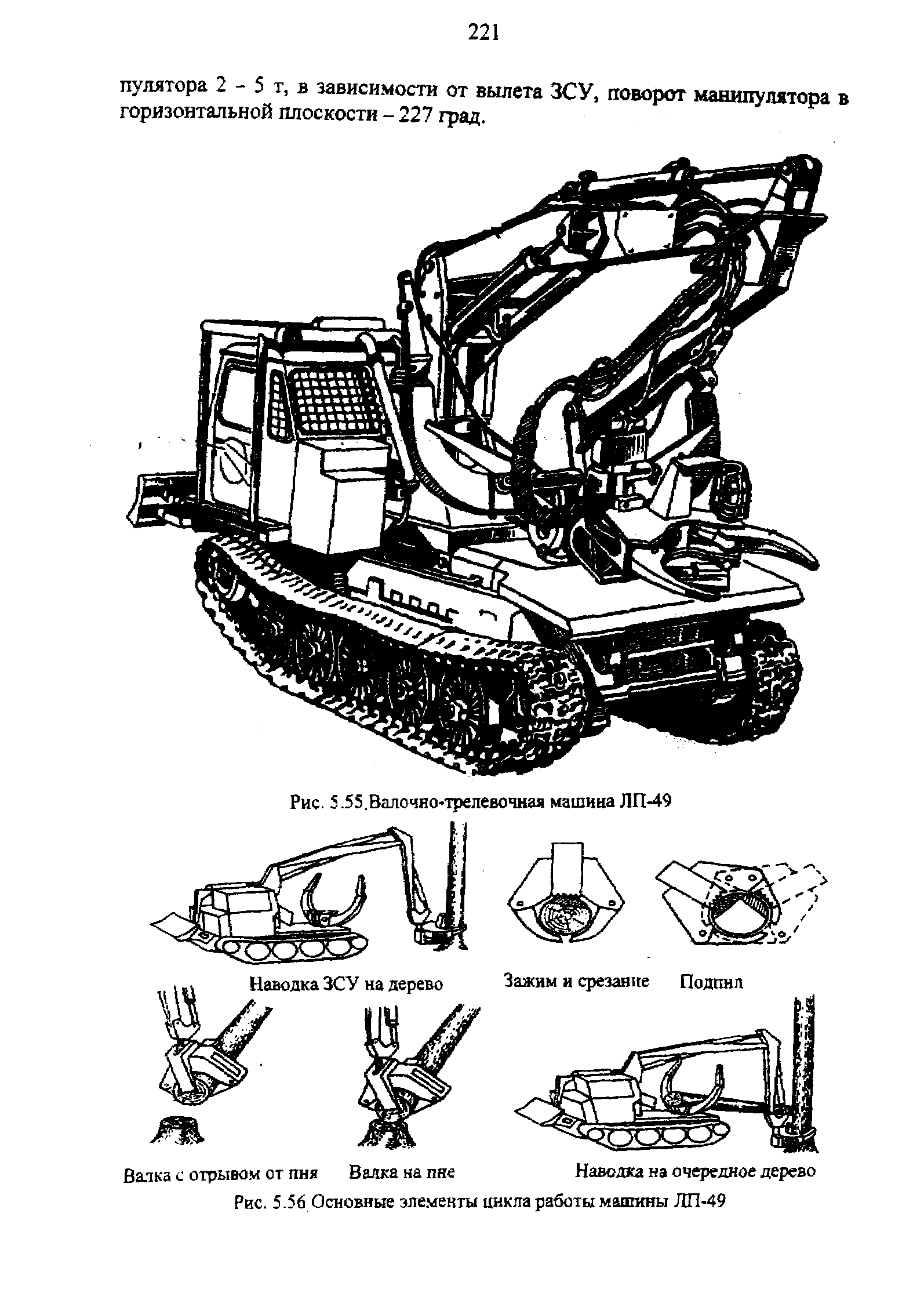 Лп 33 сучкорезная машина