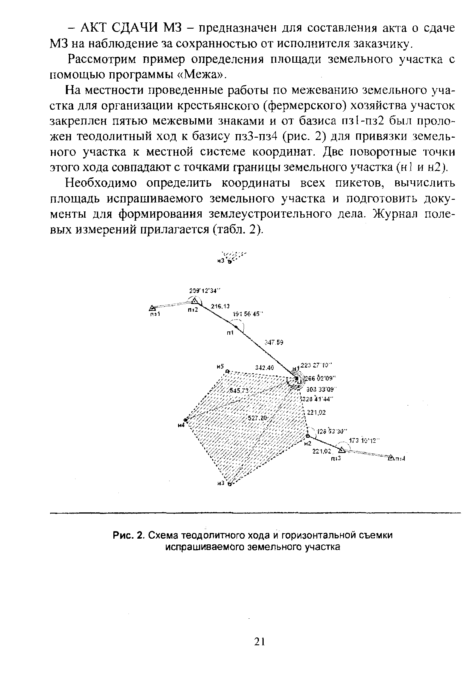 Схема планового обоснования теодолитного хода