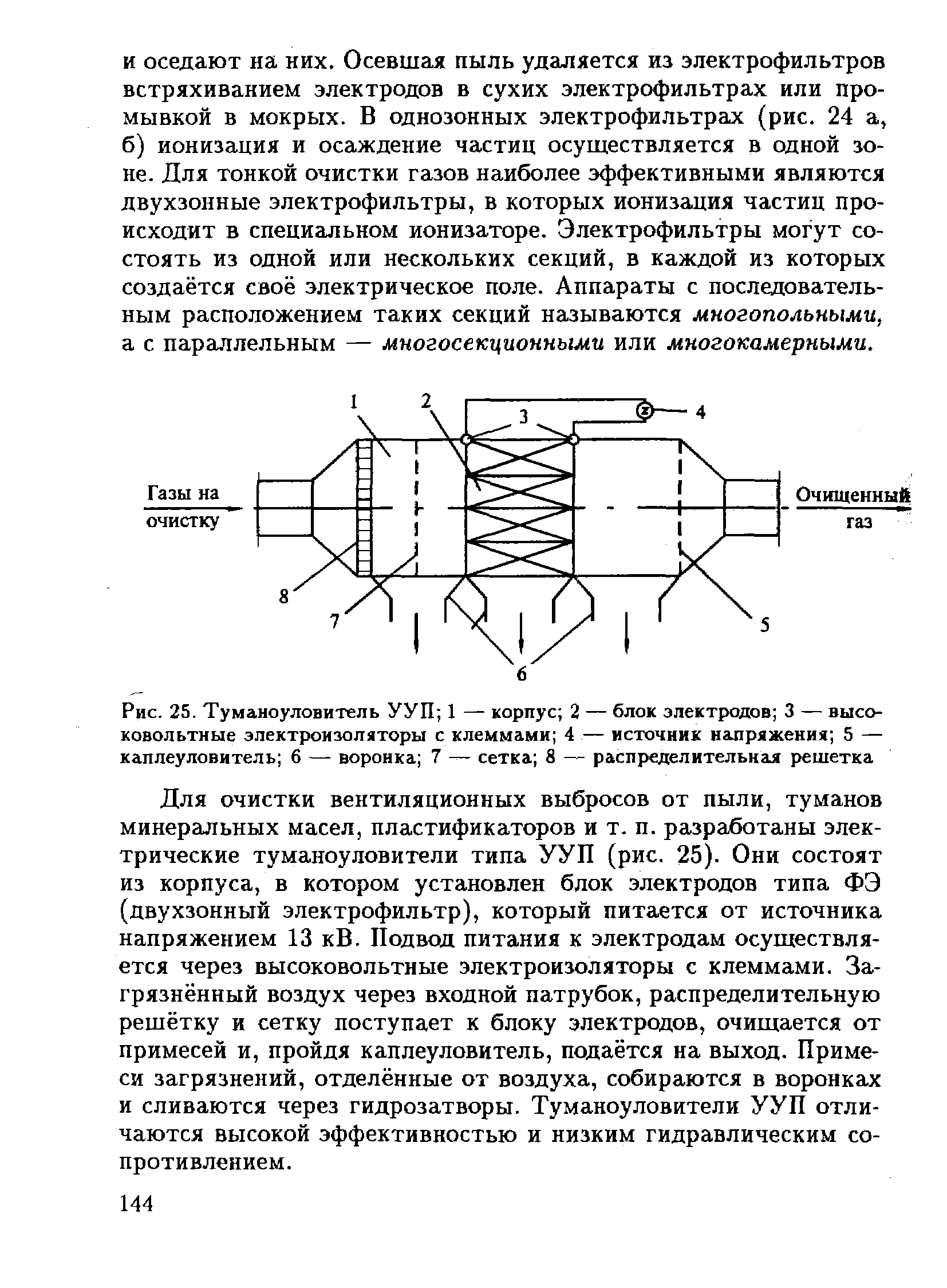 Туманоуловители бывают. Электрический туманоуловитель. Туманоуловитель принцип работы. Туманоуловители схема. Туманоуловители очистка от газа.