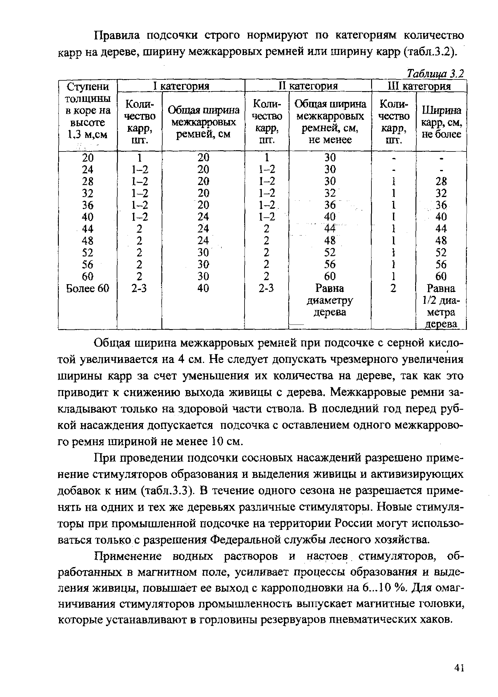 Ширина не менее 640 пикселей