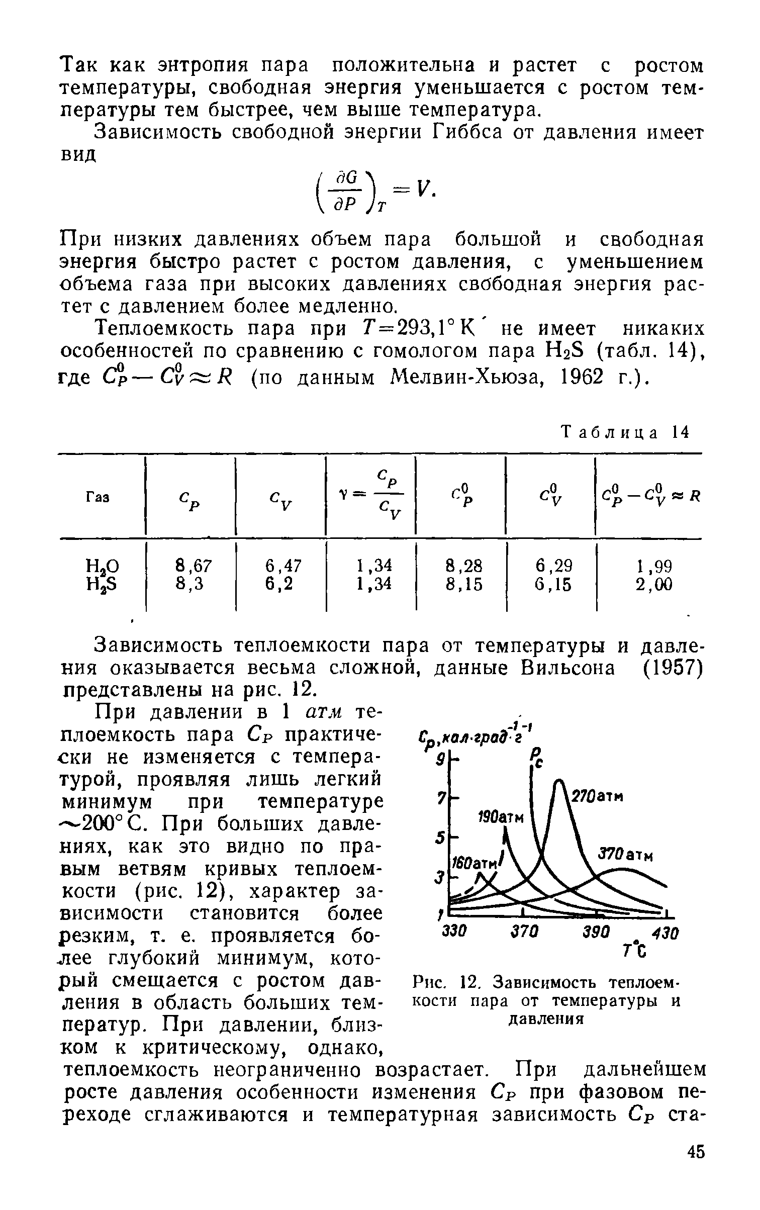 Распределите названия термических состояний мяса в зависимости от температуры с картинками