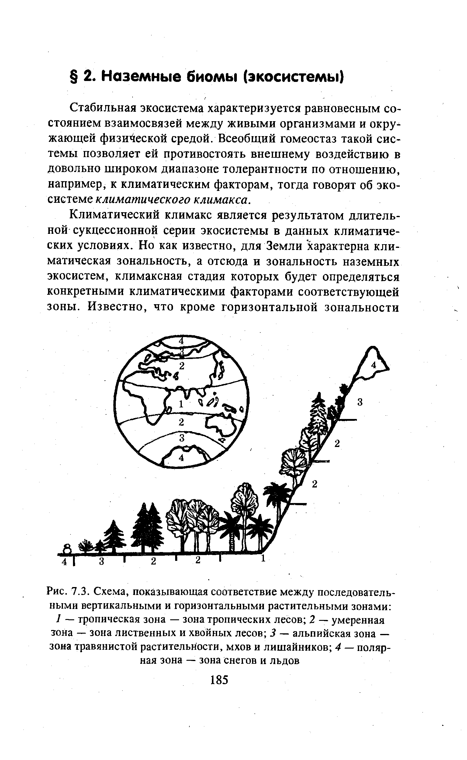 Установите соответствие между рисунками и описанием возможных вариантов развития вселенной