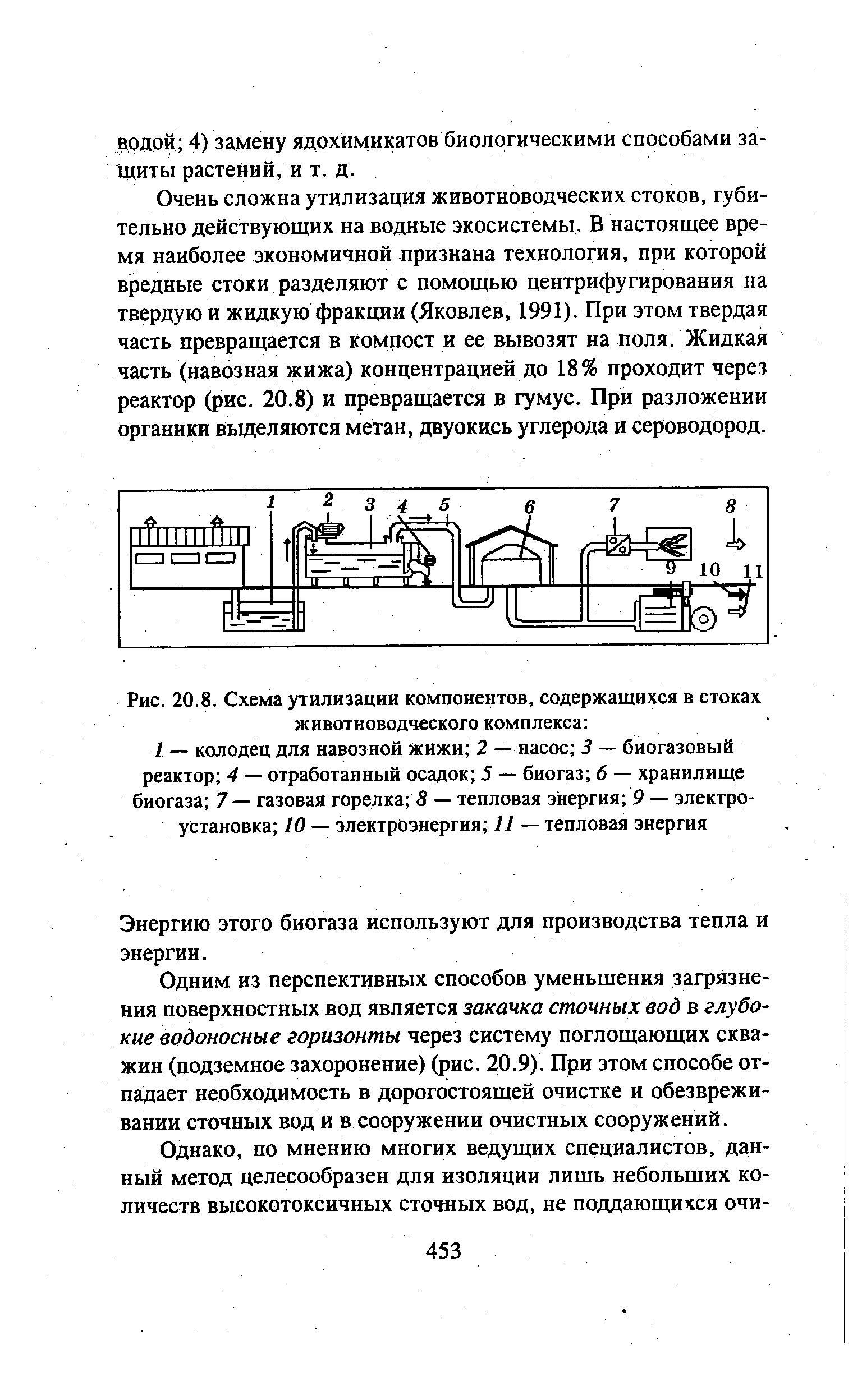 Схема отмены утрожестана при эко