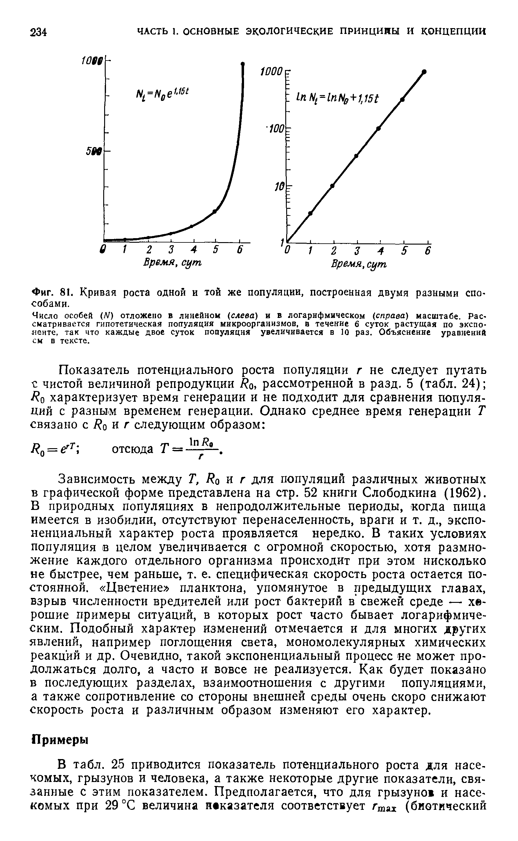 Моделирование популяции животных в excel решение практическая работа 8