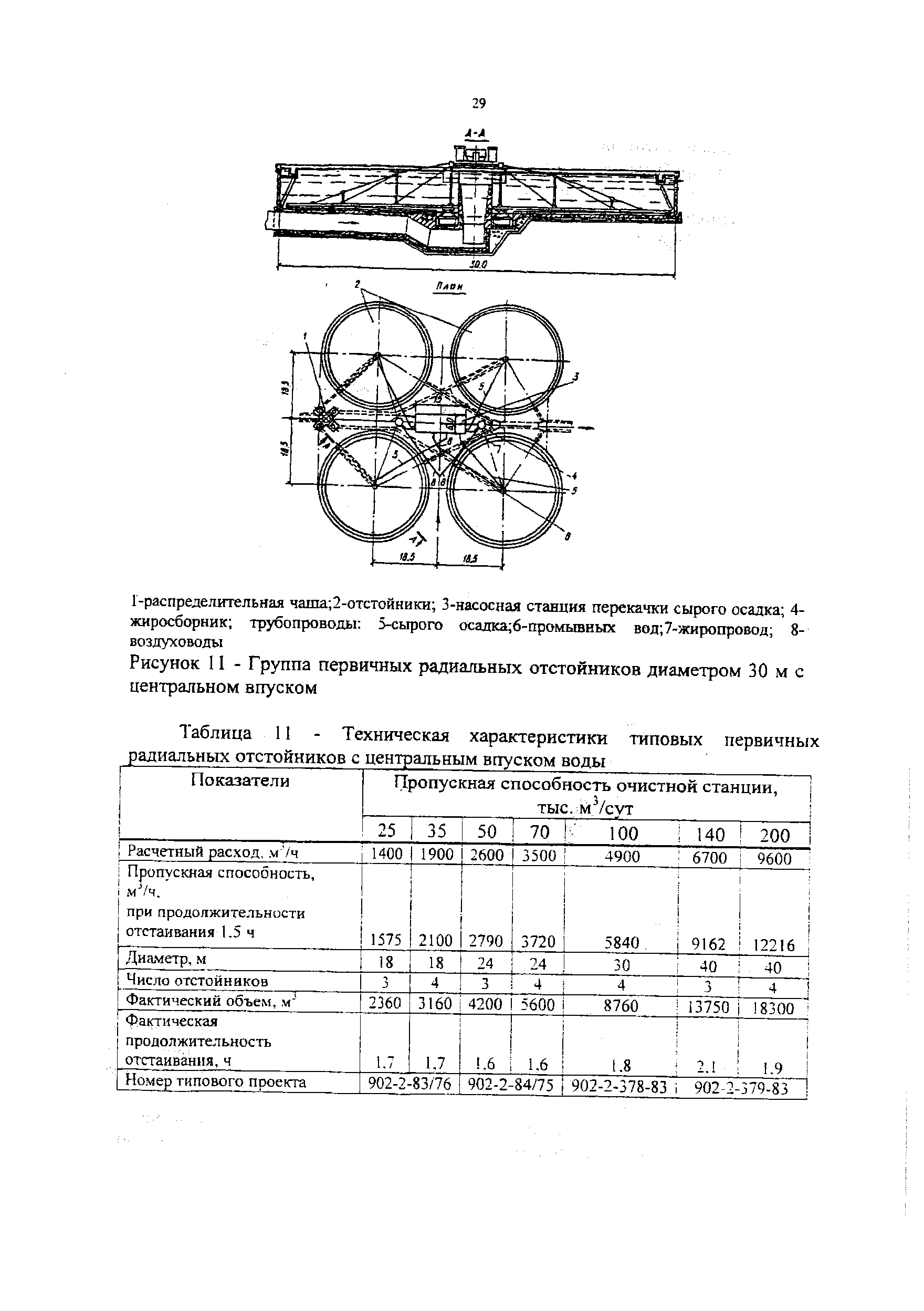 Первичные отстойники типовой проект