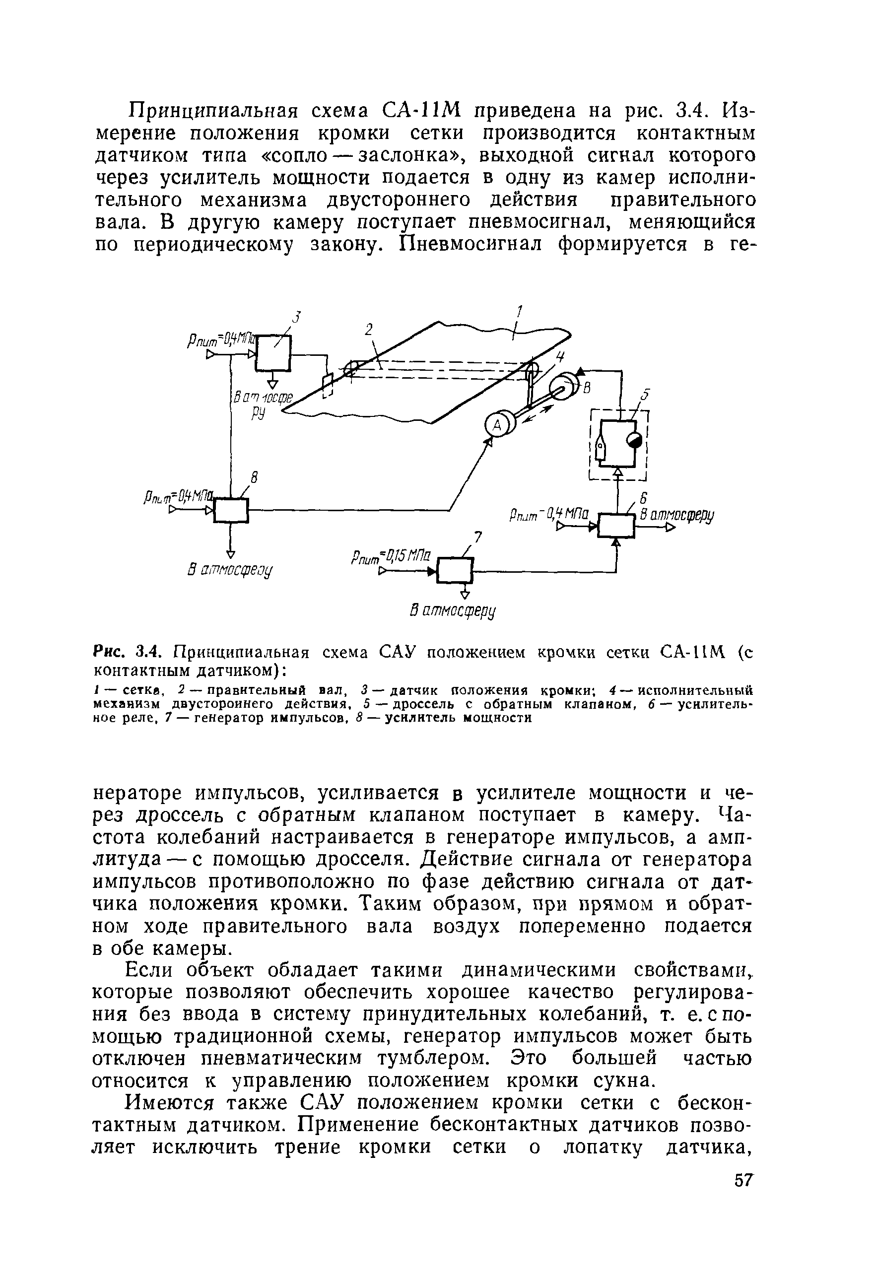 Принципиальная схема сау