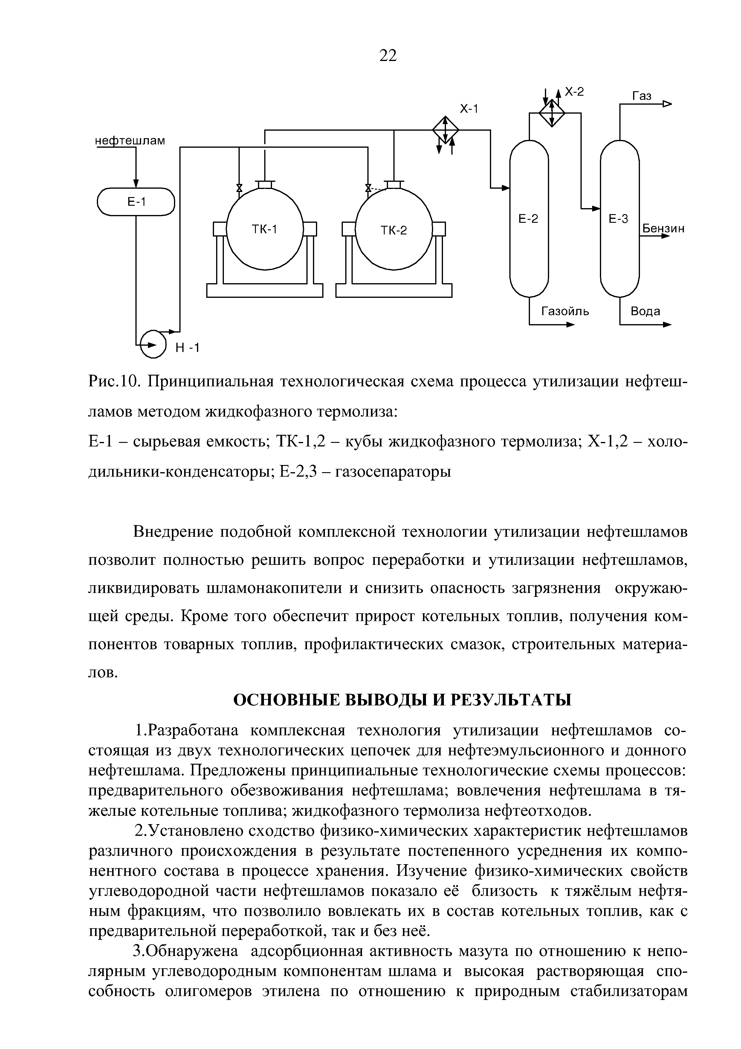 Рассольник ленинградский технологическая схема