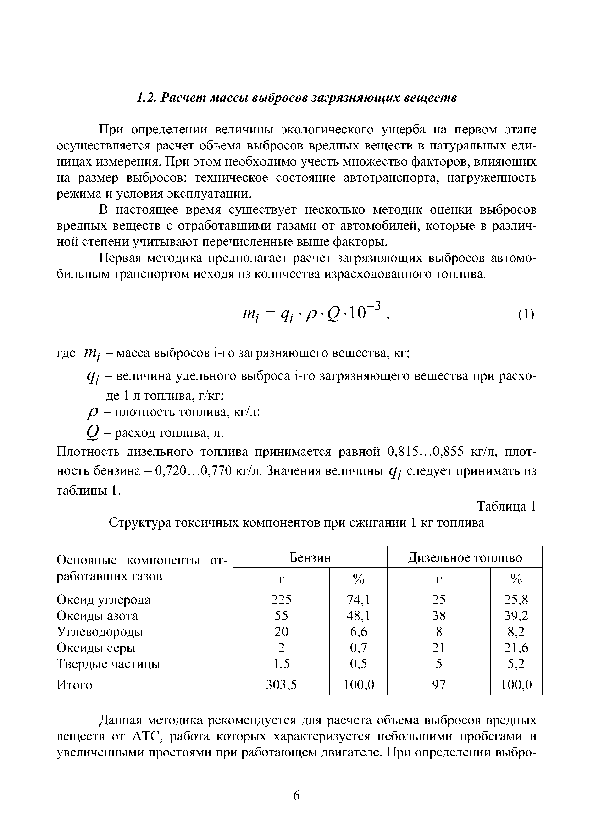 Методика расчета выбросов от котлов малой мощности 1985