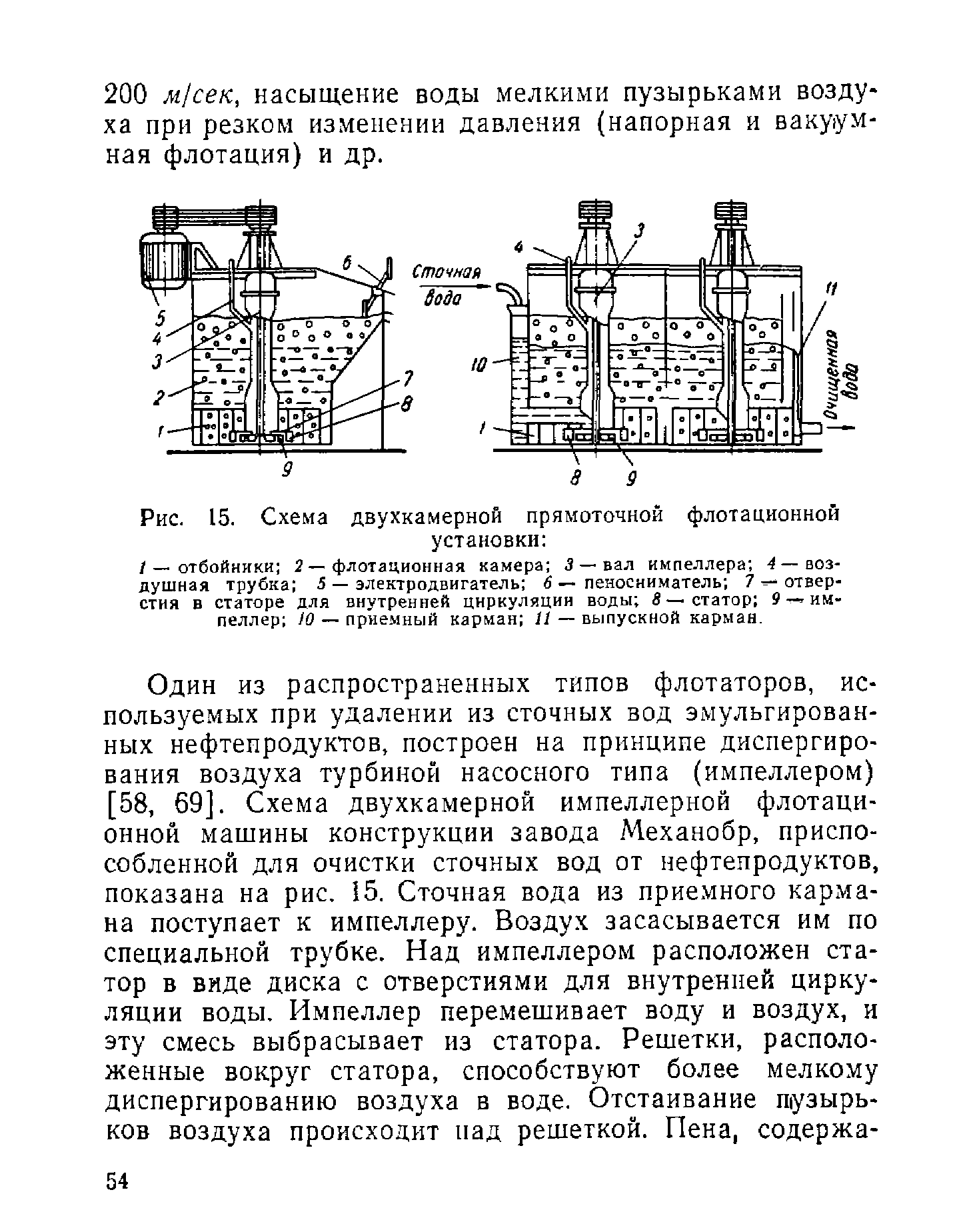 Флотационная машина схема