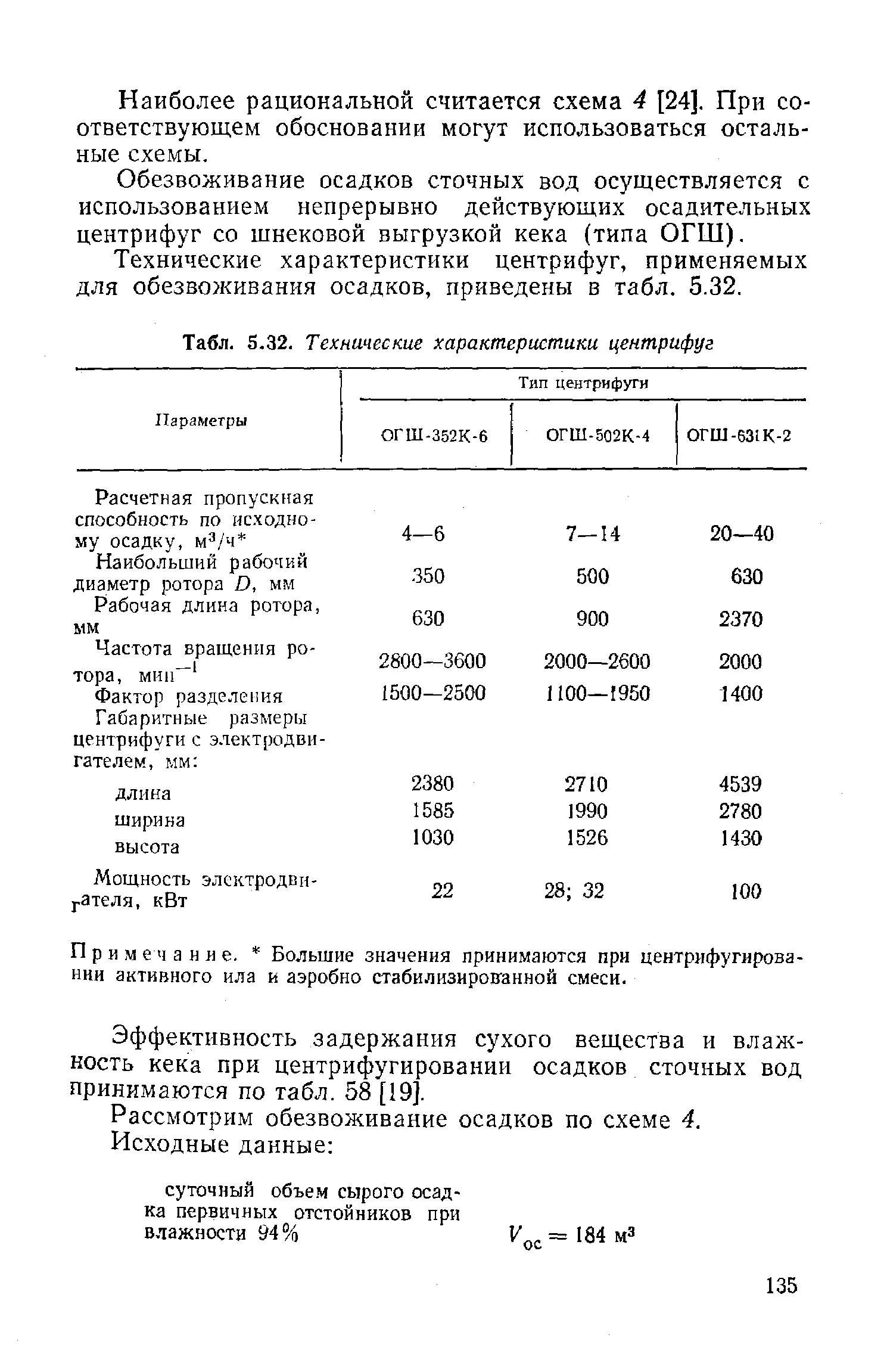 Технические характеристики мдф эггер