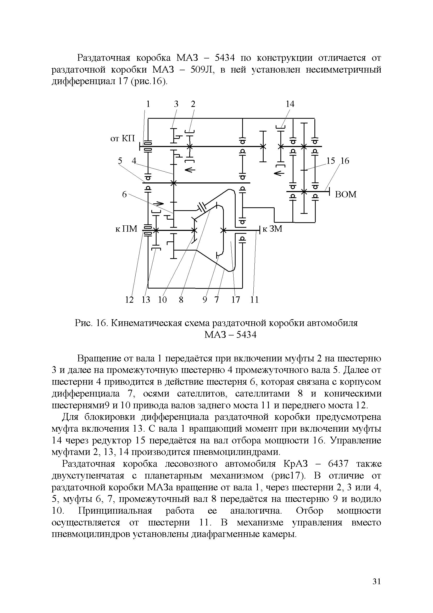 1б140 кинематическая схема