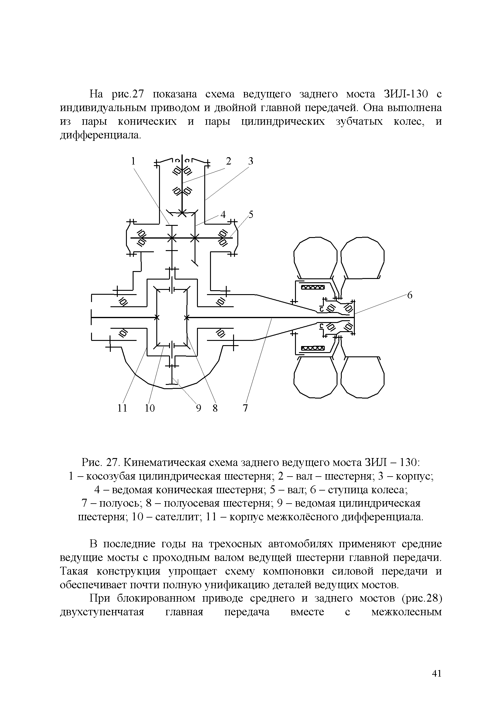 Схема ведущего. Кинематическая схема ведущих мостов ЗИЛ 130. Схема ведущего моста ЗИЛ 130. Кинематическая схема ведущего моста ЗИЛ 431410. Кинематическая схема ведущий мост ЗИЛ 130.