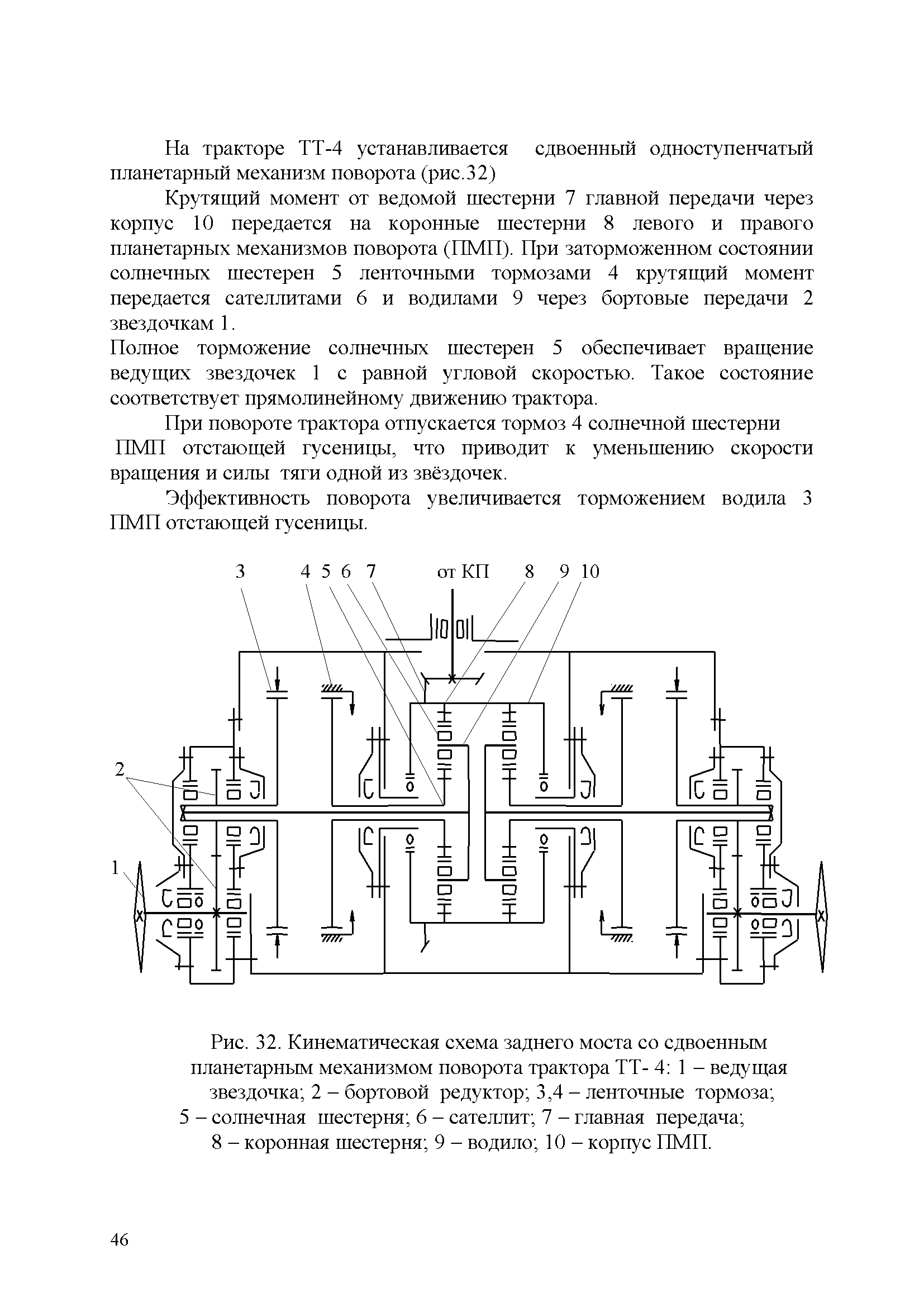 Кинематическая схема бортового редуктора