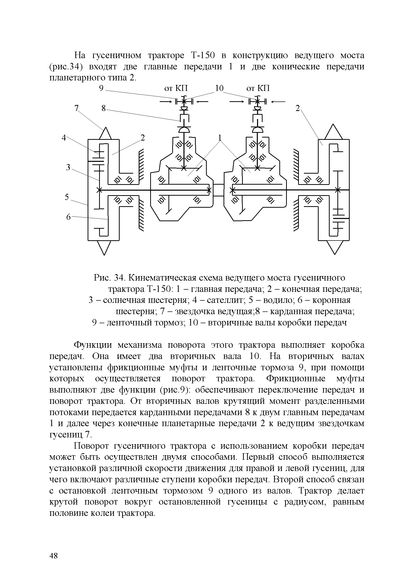 Схема ведущего моста к 701