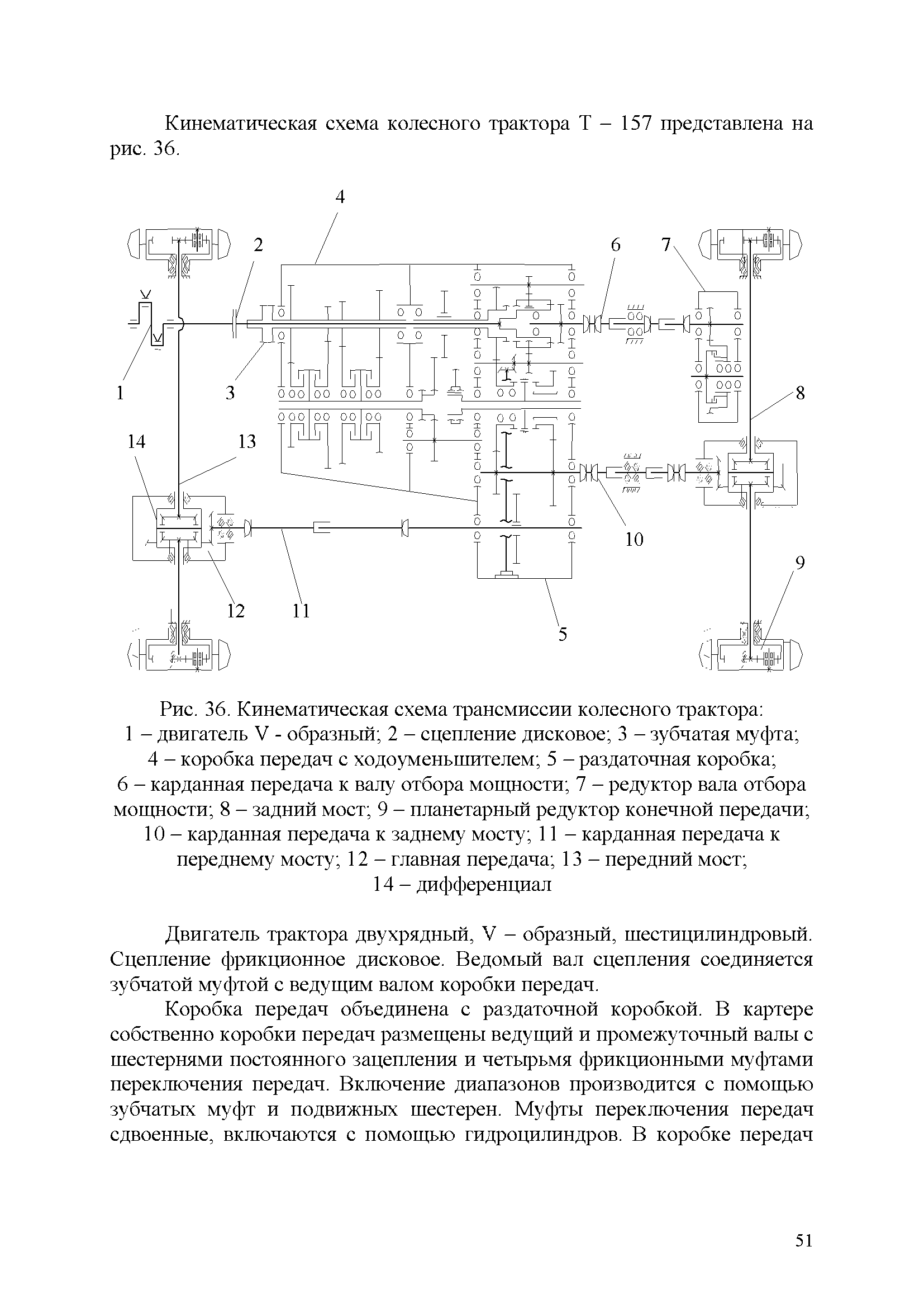 Кинематическая схема трансмиссии трактора дт 75м