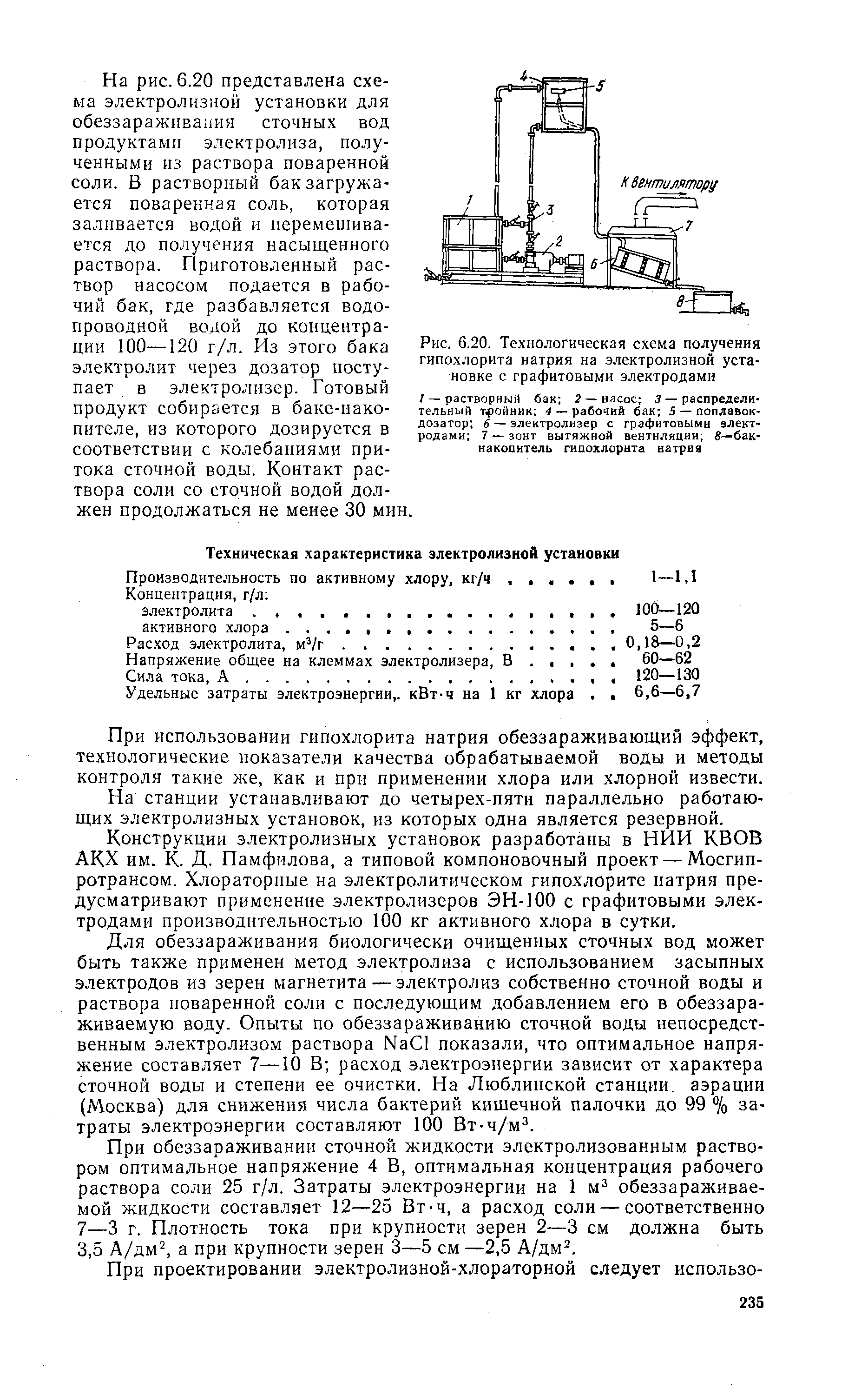 Технологическая схема получения гипохлорита натрия на электролизной ...