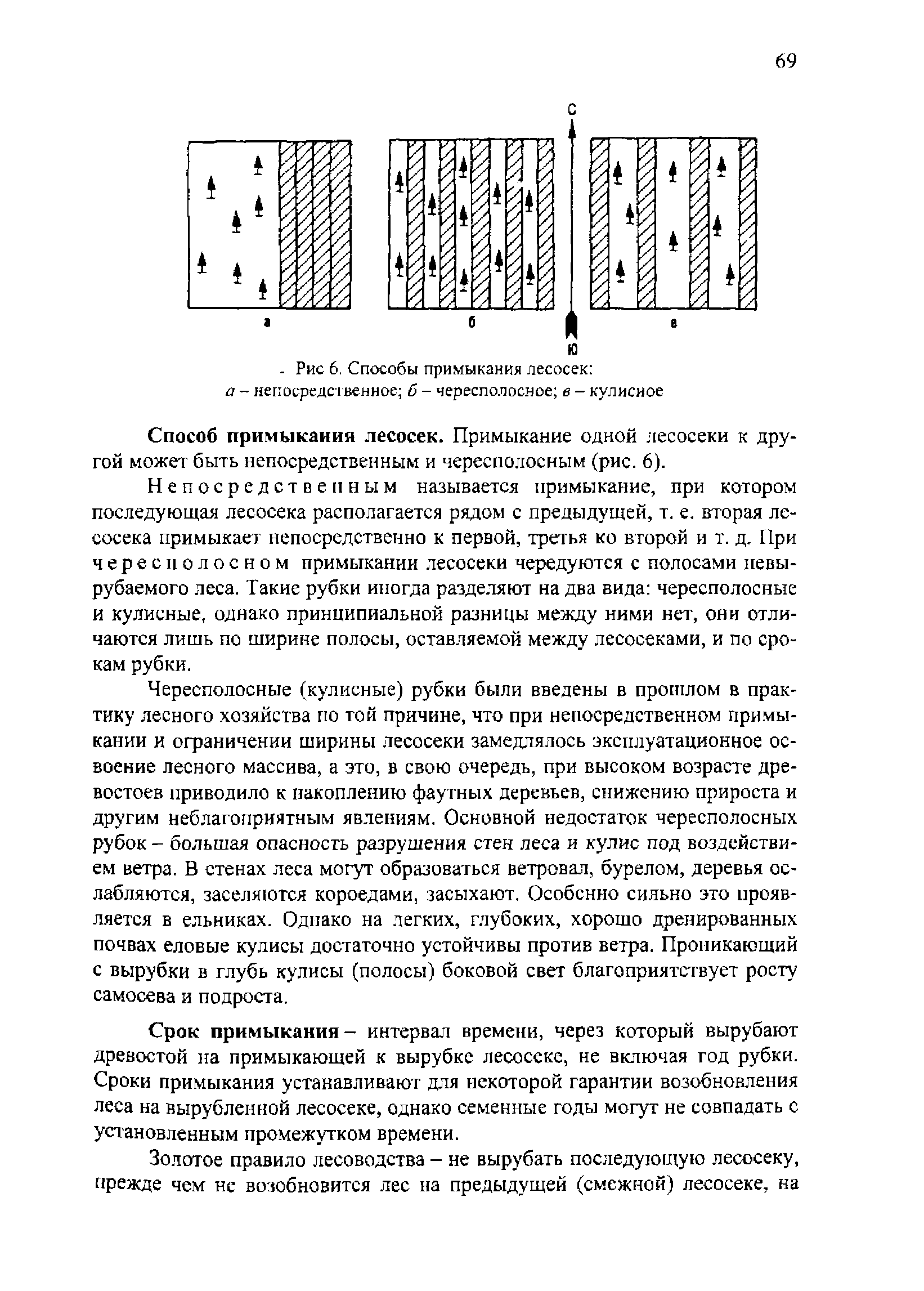 Усердно рисовал примыкание