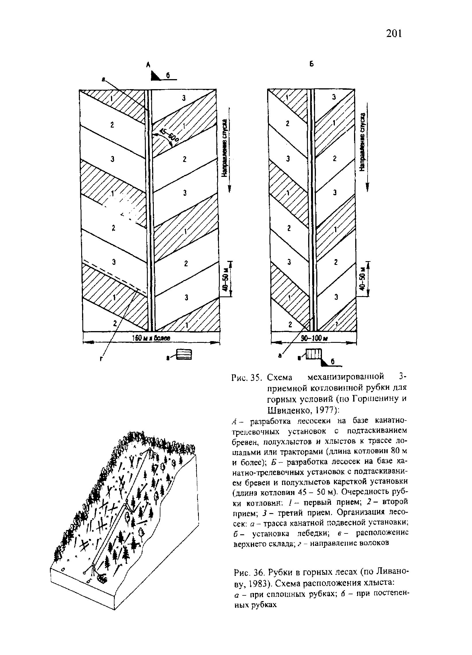 Какова площадь каждой комнаты рисунок 260 черчение