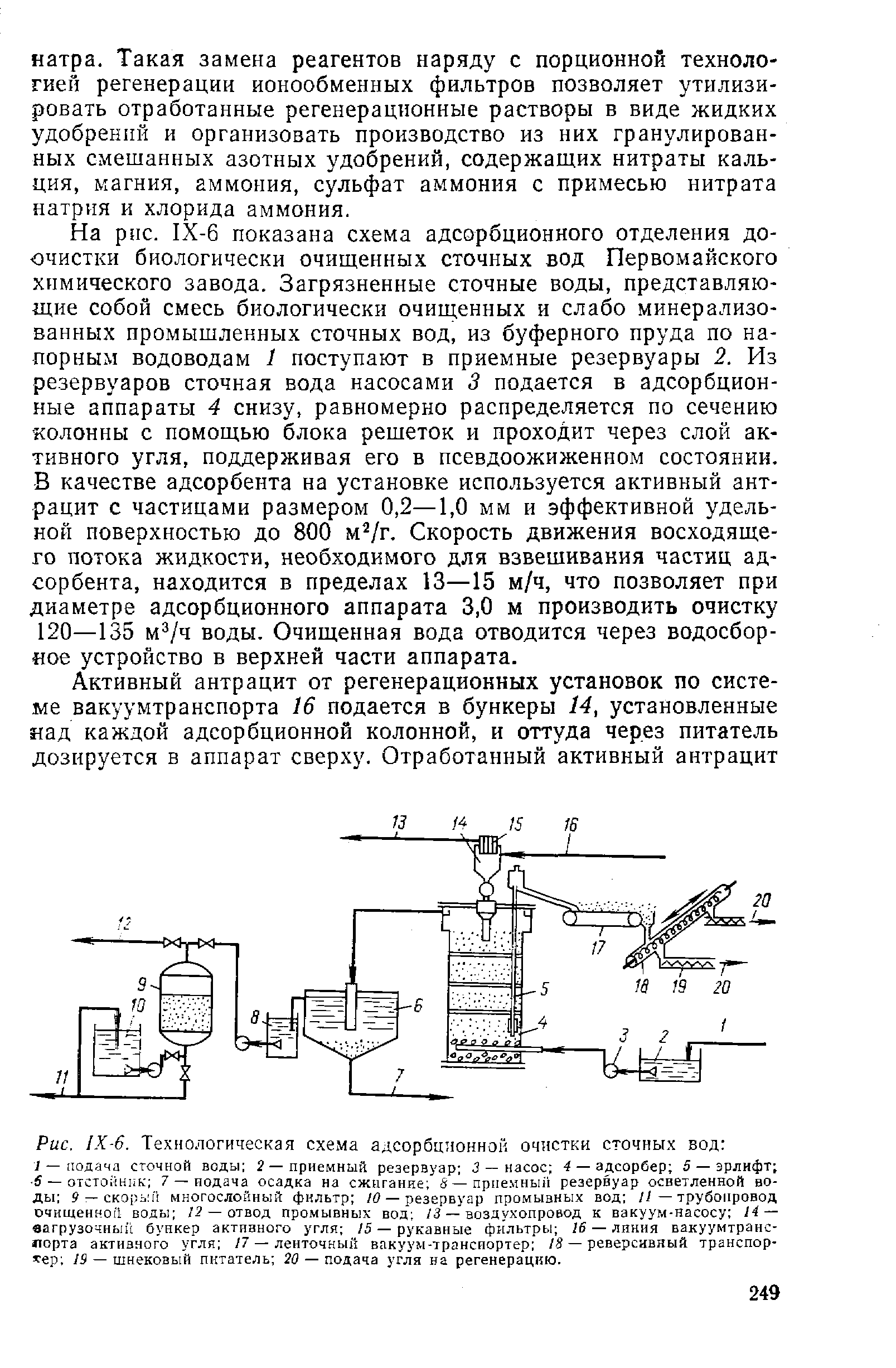 3 х 6 ти этапные схемы саймона