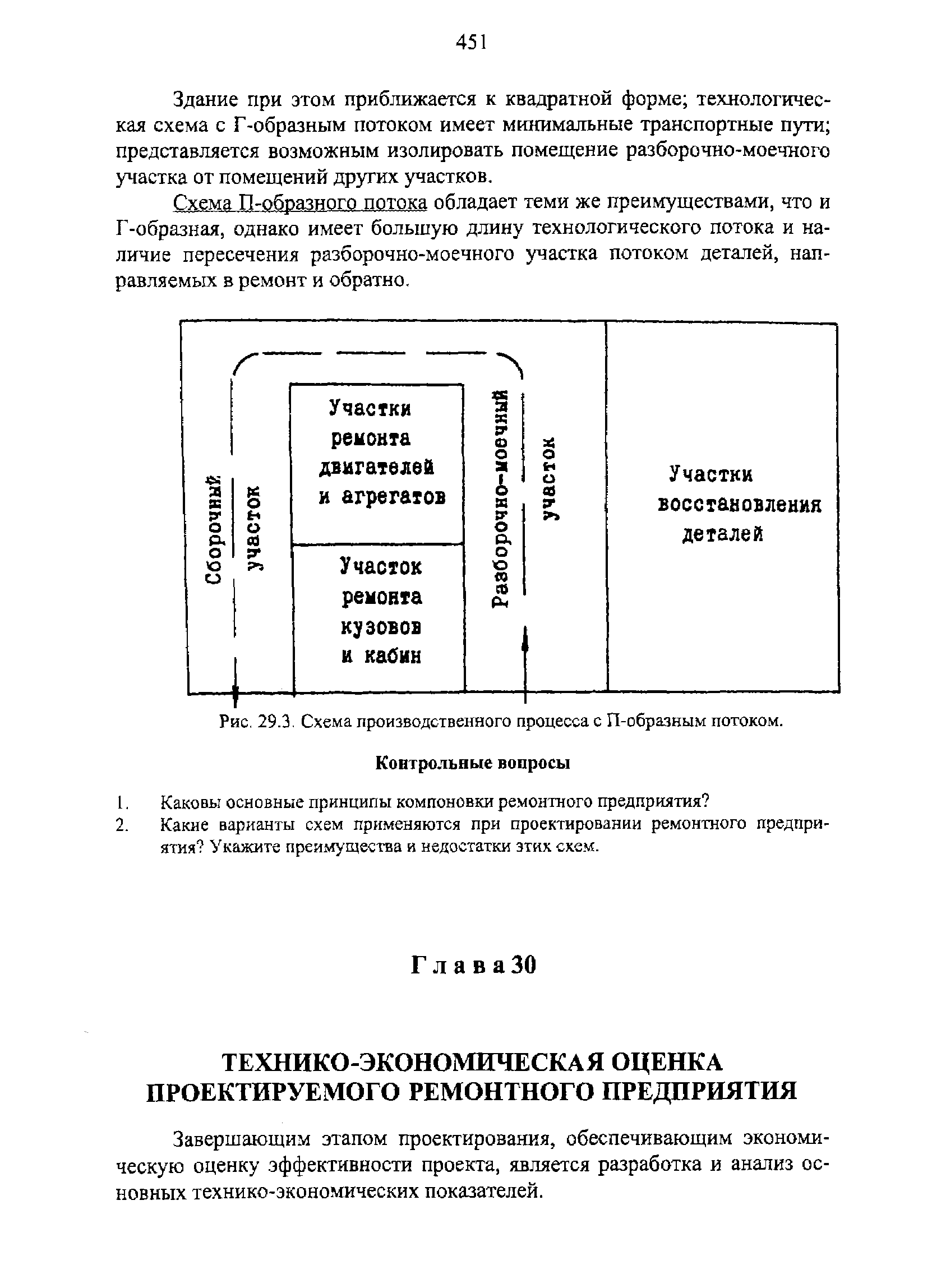 Описание производственного процесса мтс