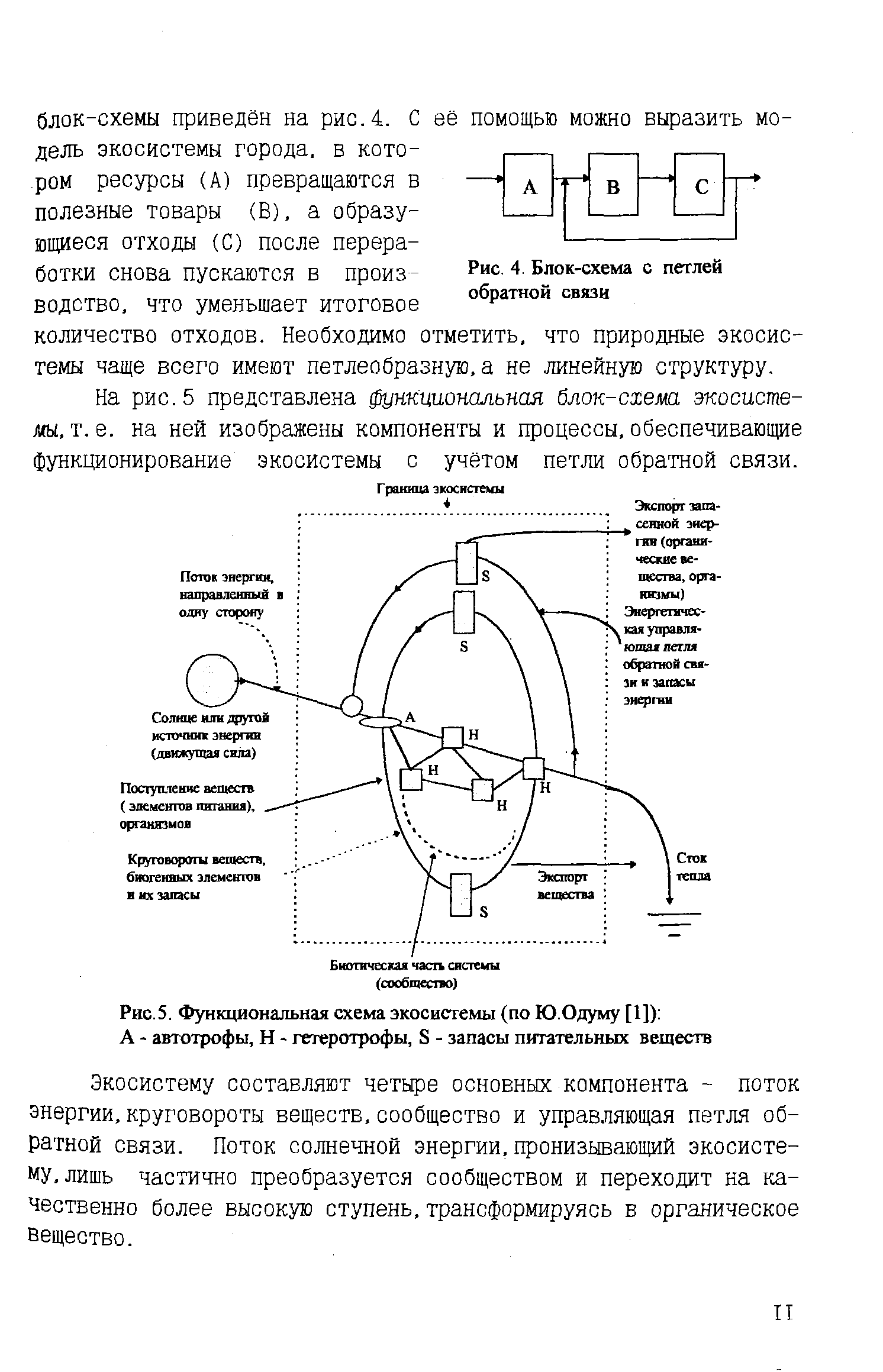 Схема обратной связи