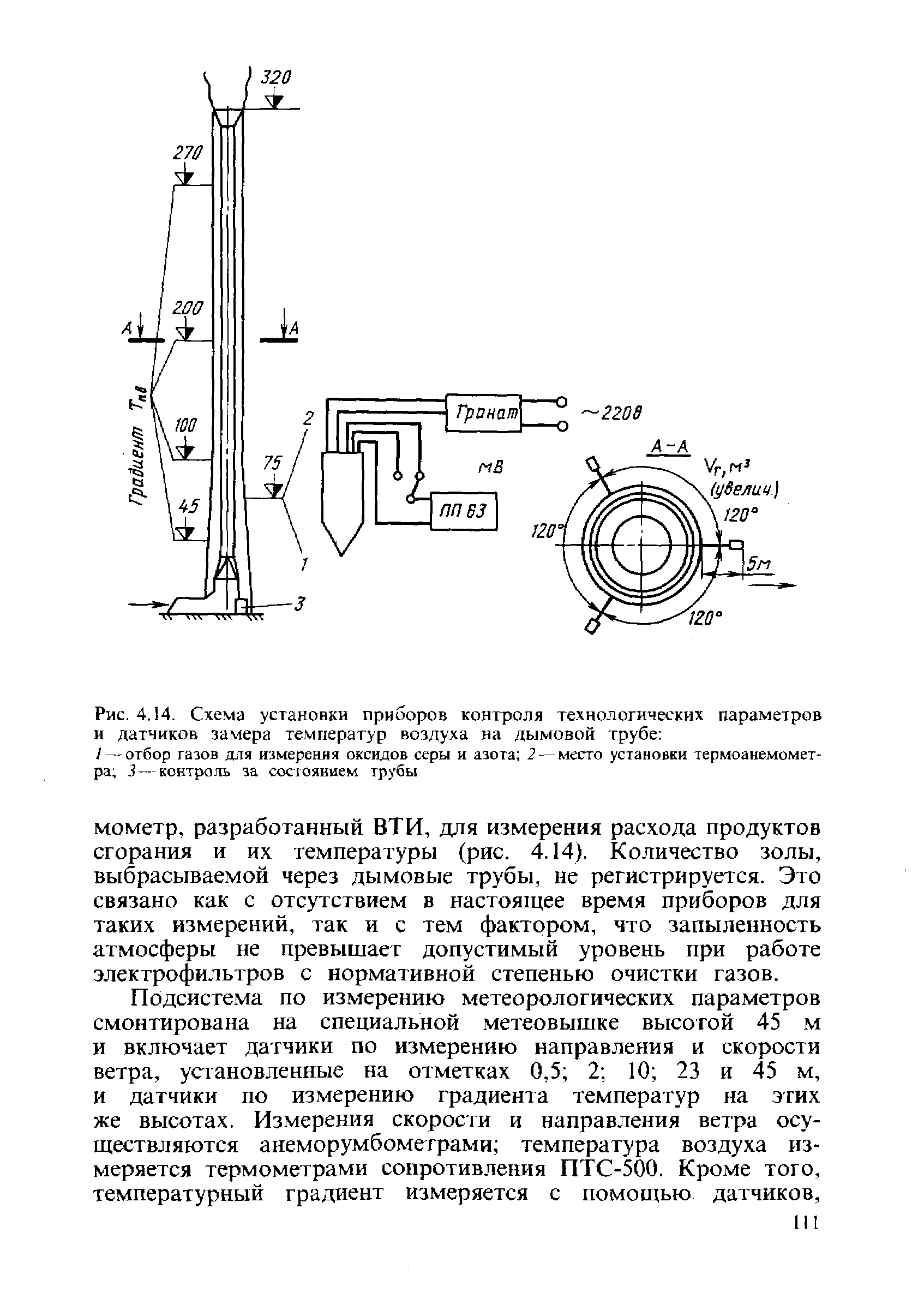 Температурная схема испарителя