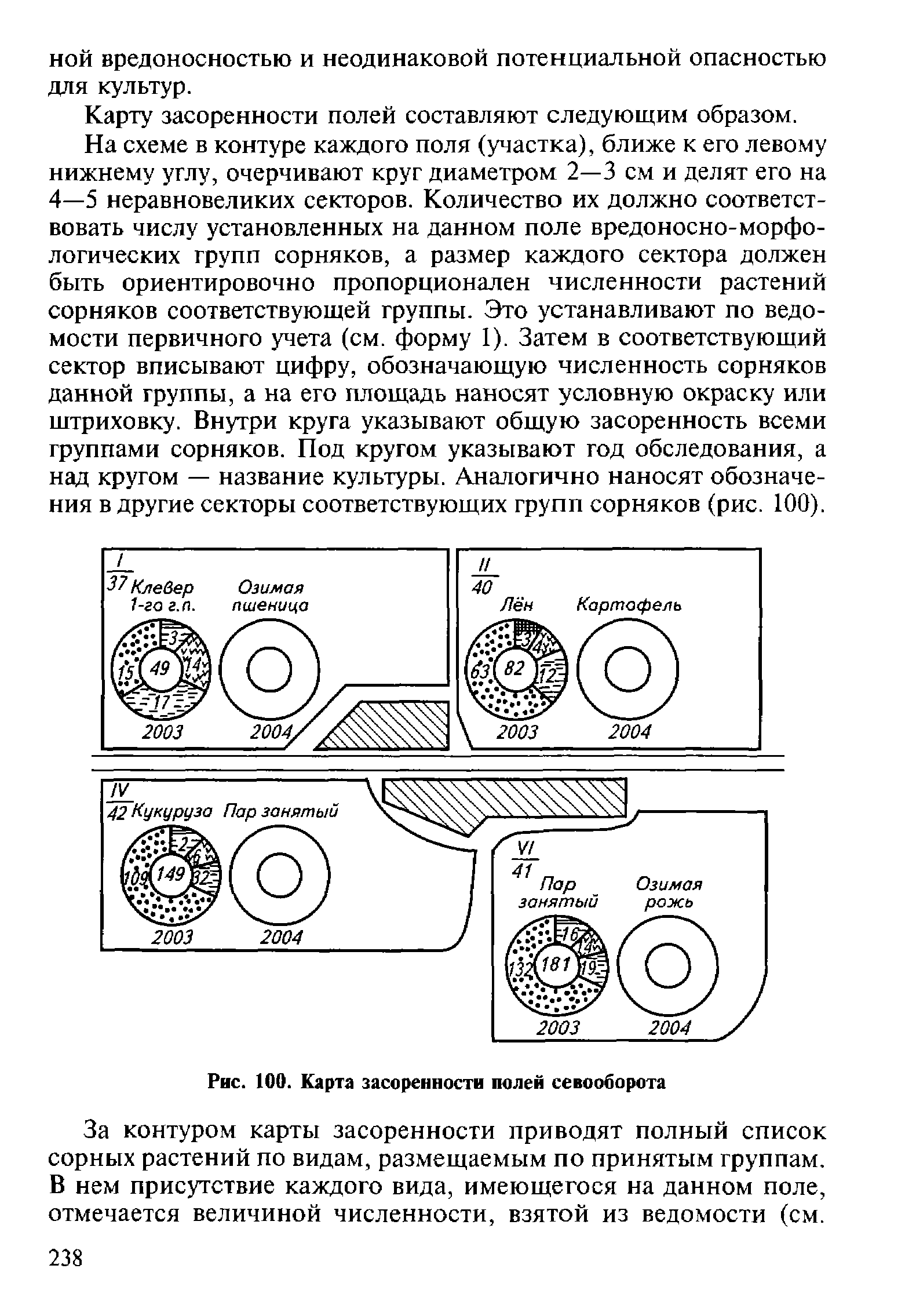 Карта засоренности полей