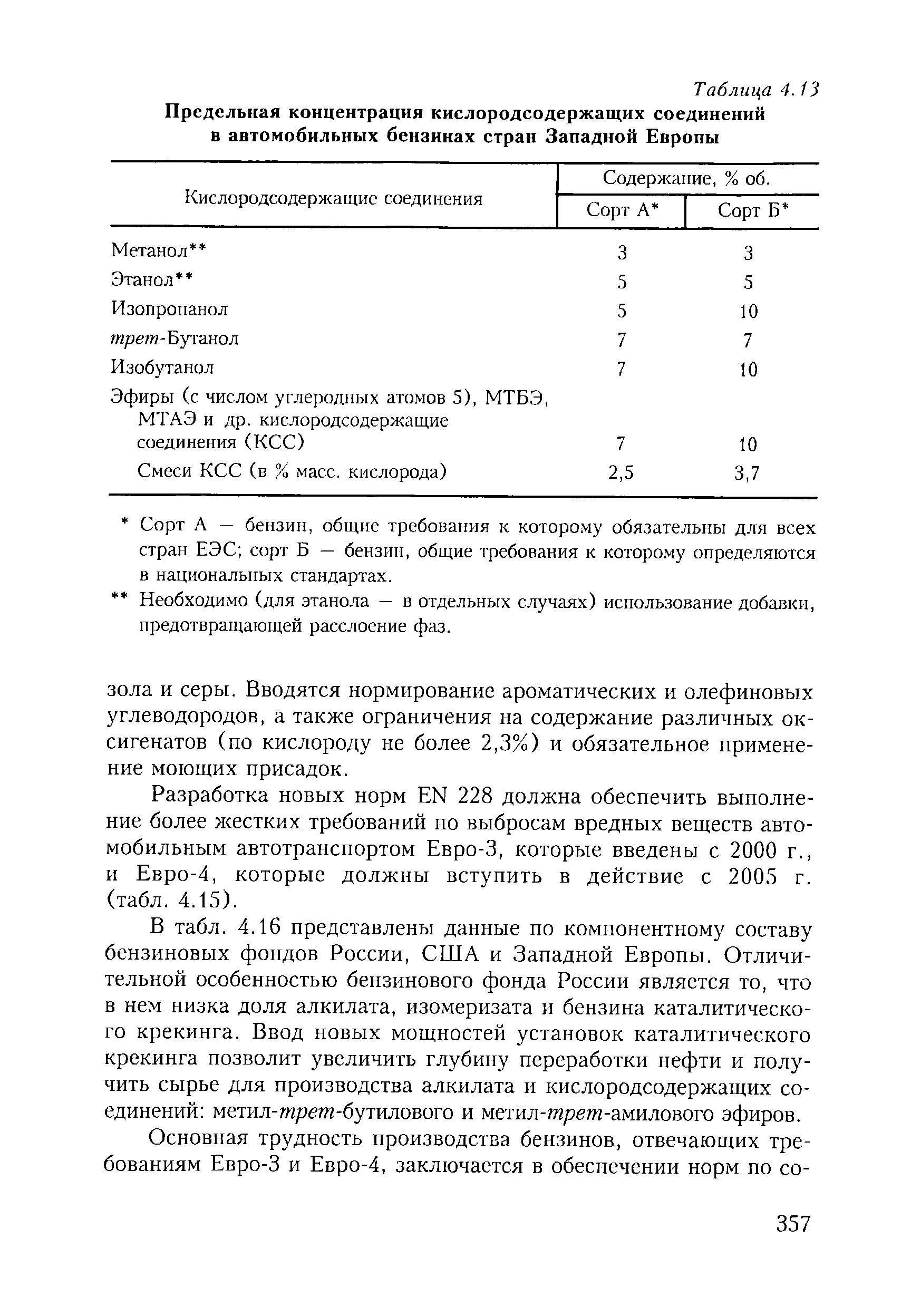 Все виды бронирования должны быть введены в компьютерную систему в течение следующего времени