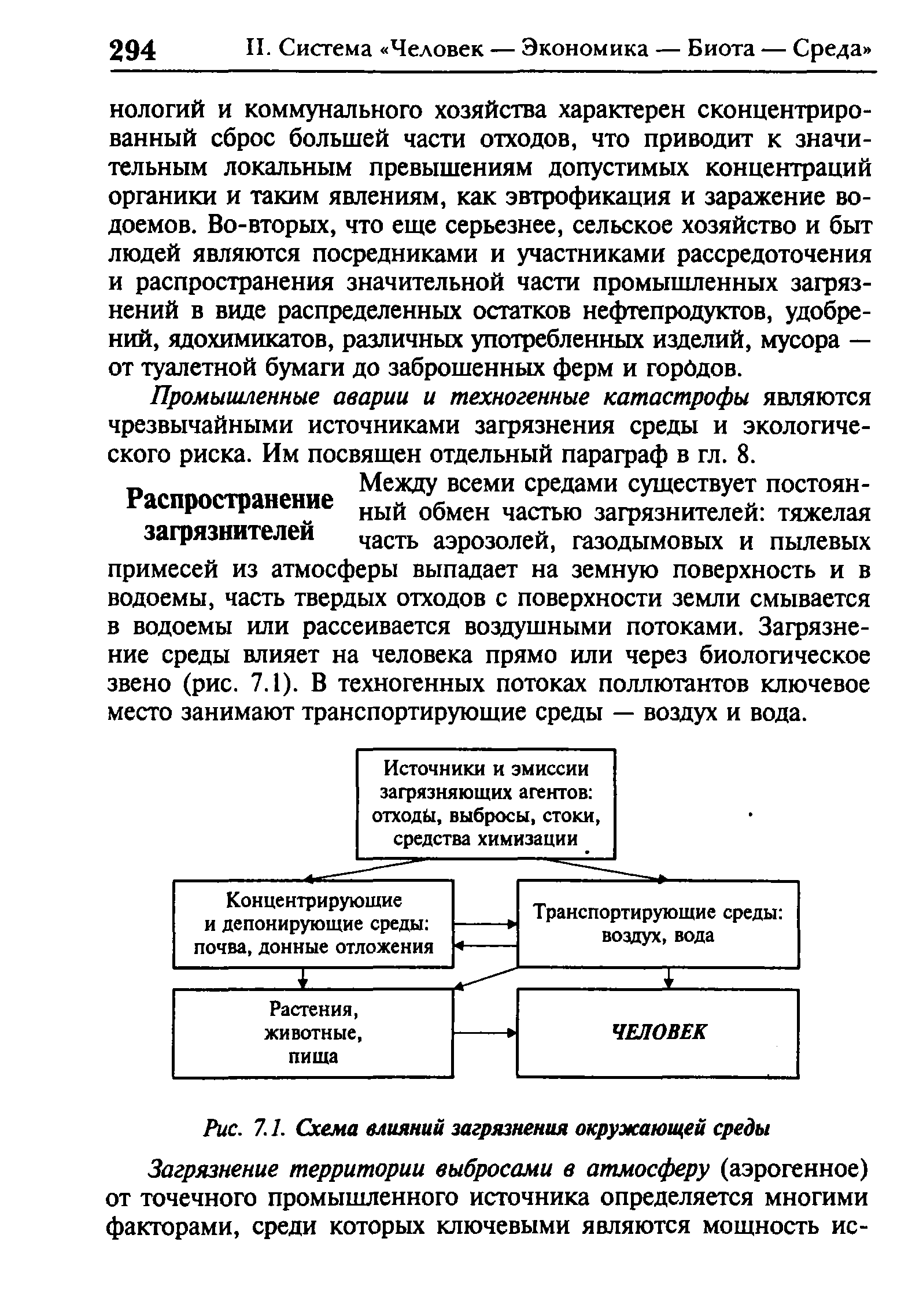 Расползание содержания проекта это