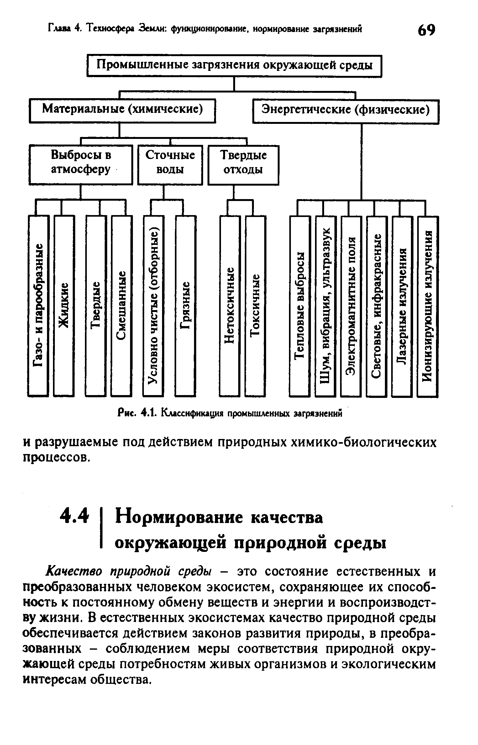 Список промышленных образцов