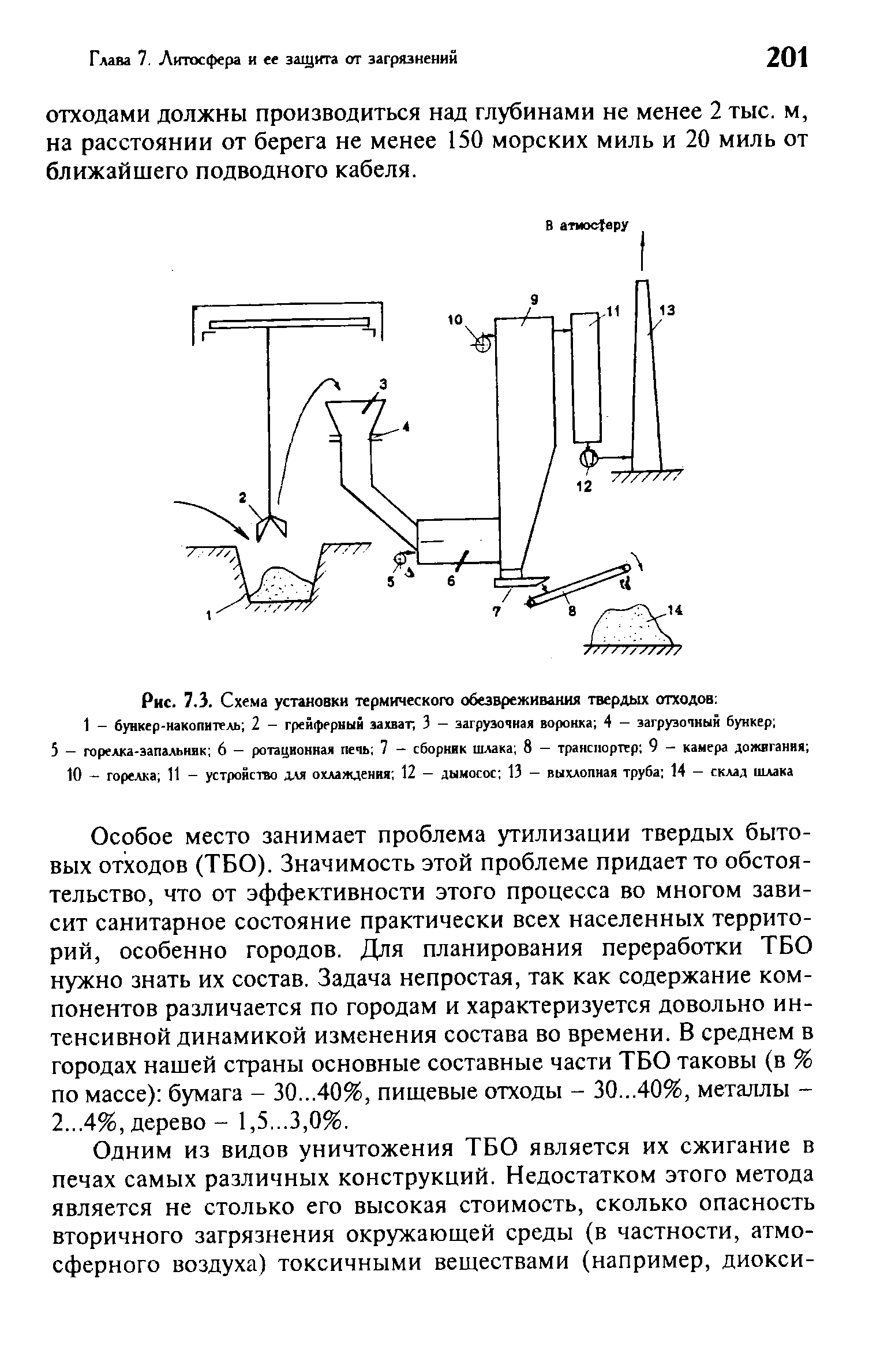 Кем утверждается схема установки заглушек перед началом ремонтных работ