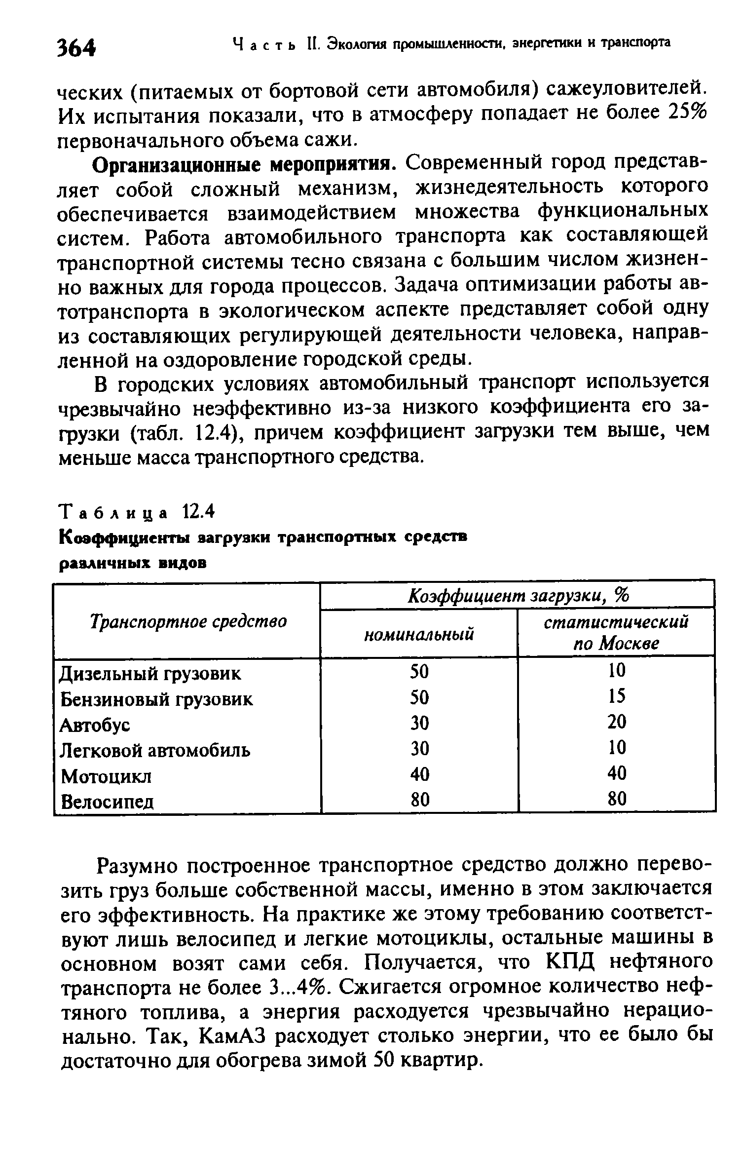 Коэффициенты загрузки транспортных средств различных видов