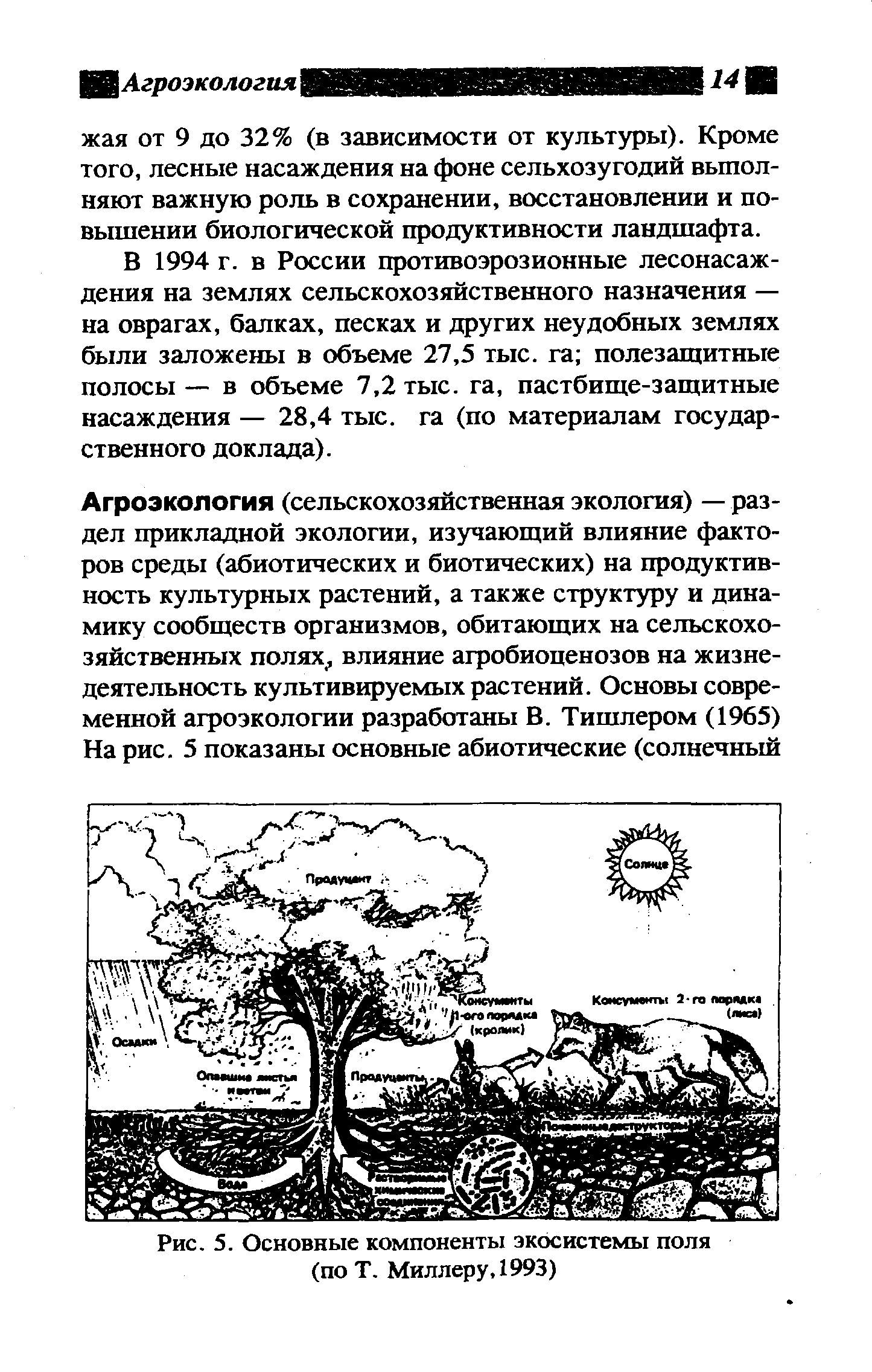 1 на рисунке показаны компоненты экосистемы