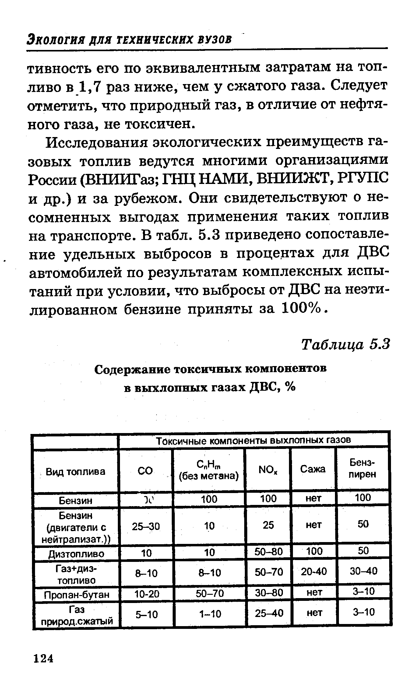 Образец вещества материала с установленными по результатам испытаний значениями одной и более вели