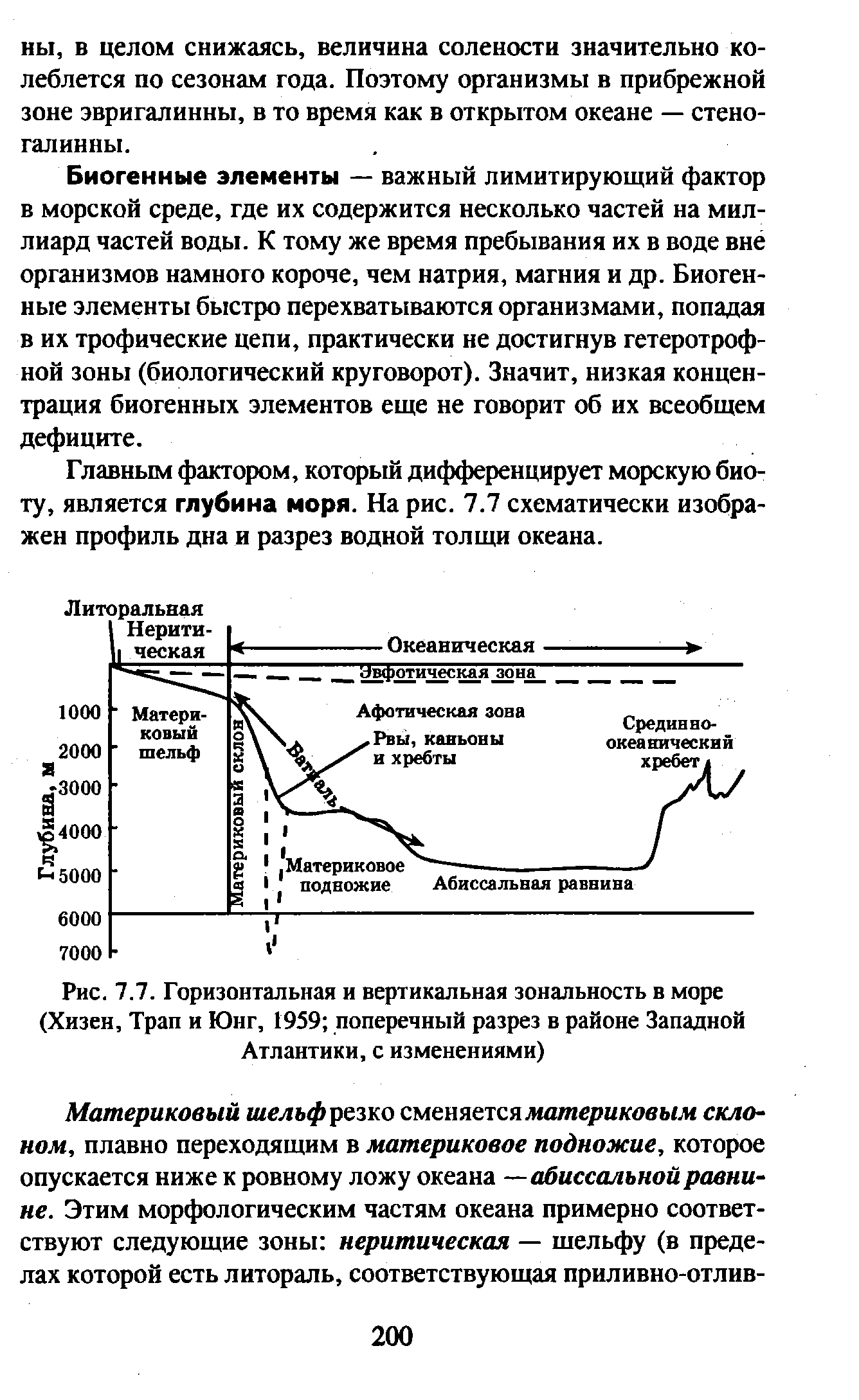 На рисунке 175 изображен разрез предохранительного