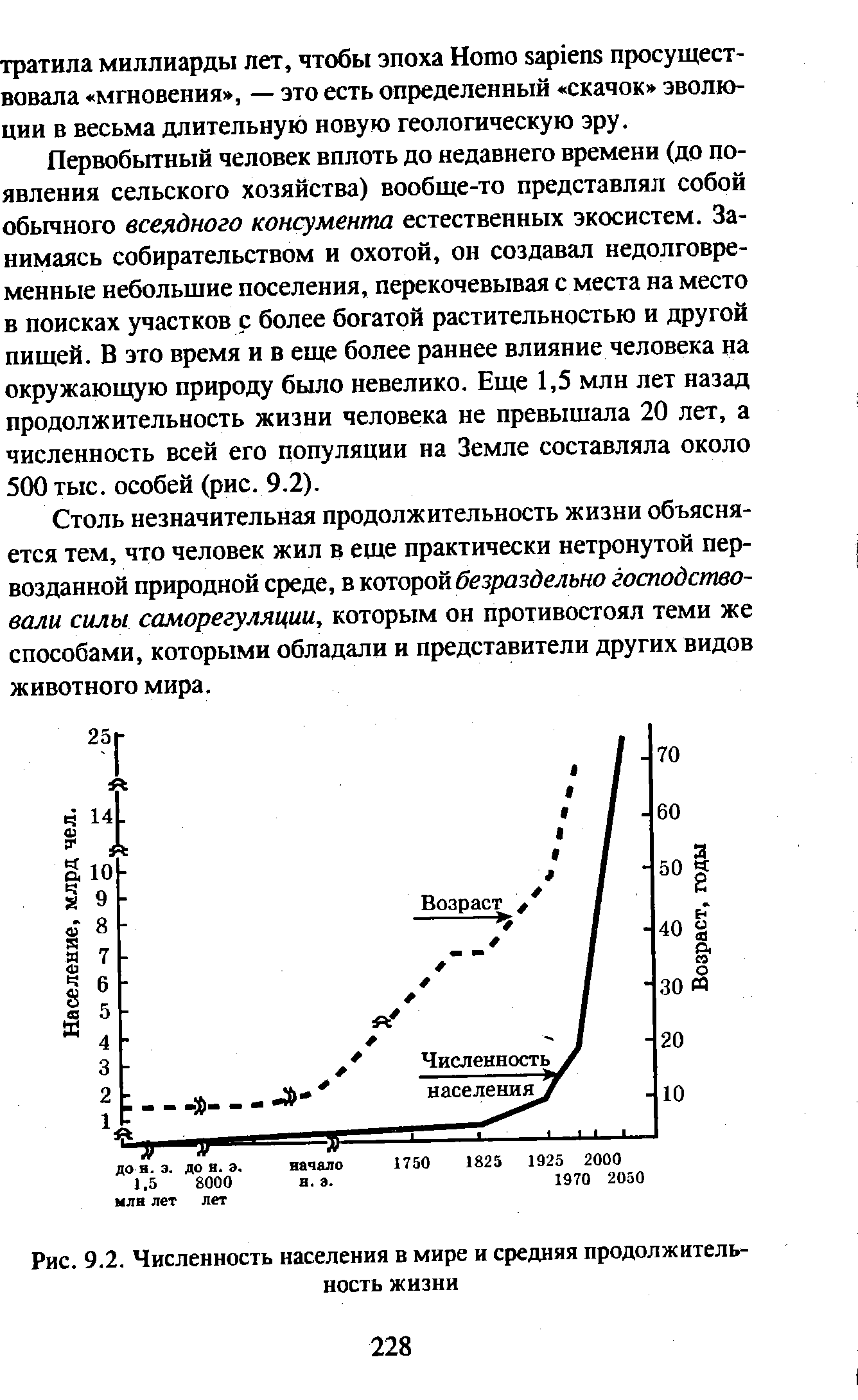 Реальная продолжительность жизни населения рассчитывается как