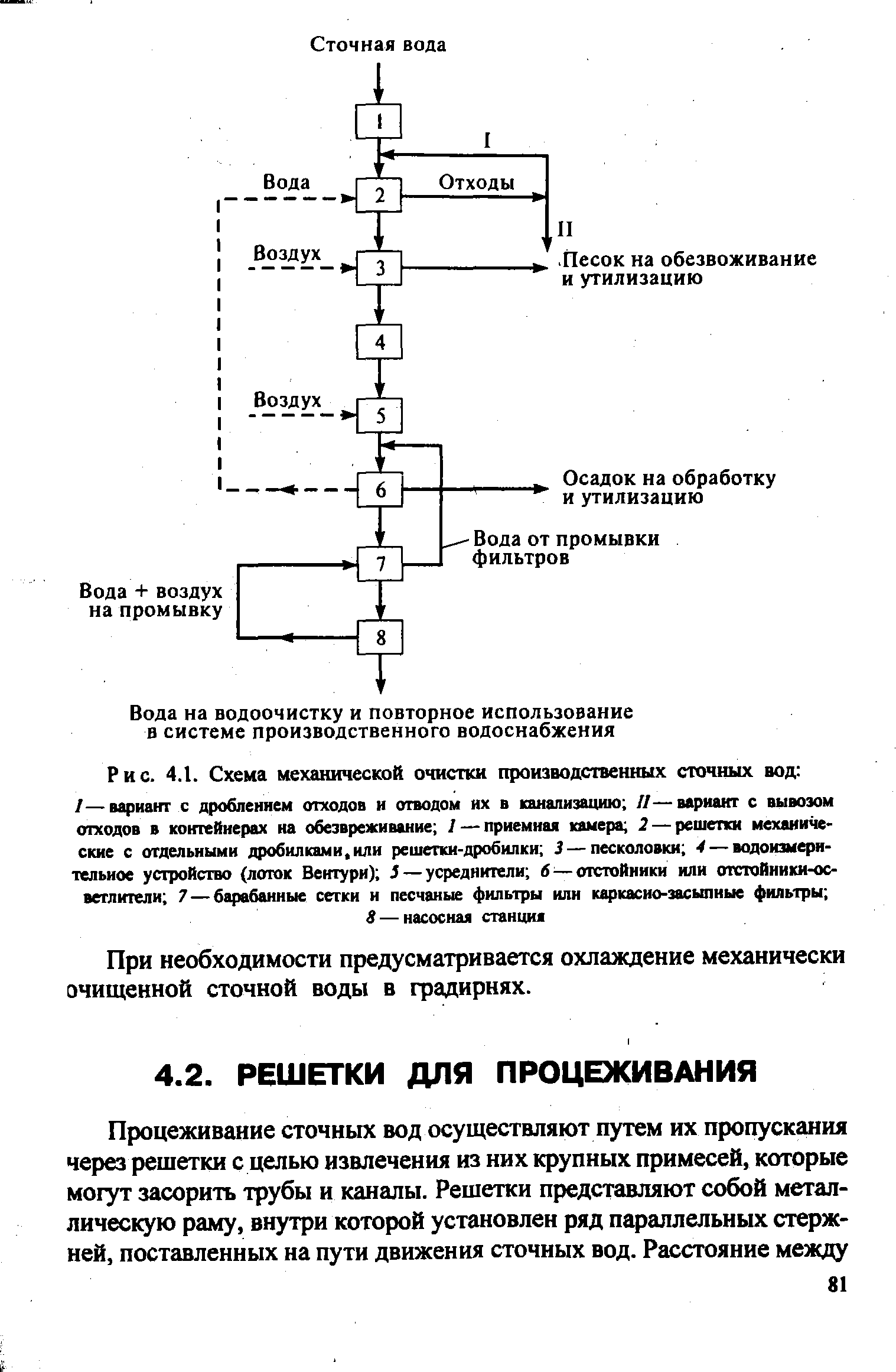 Составьте схему производственных связей ижевского автозавода