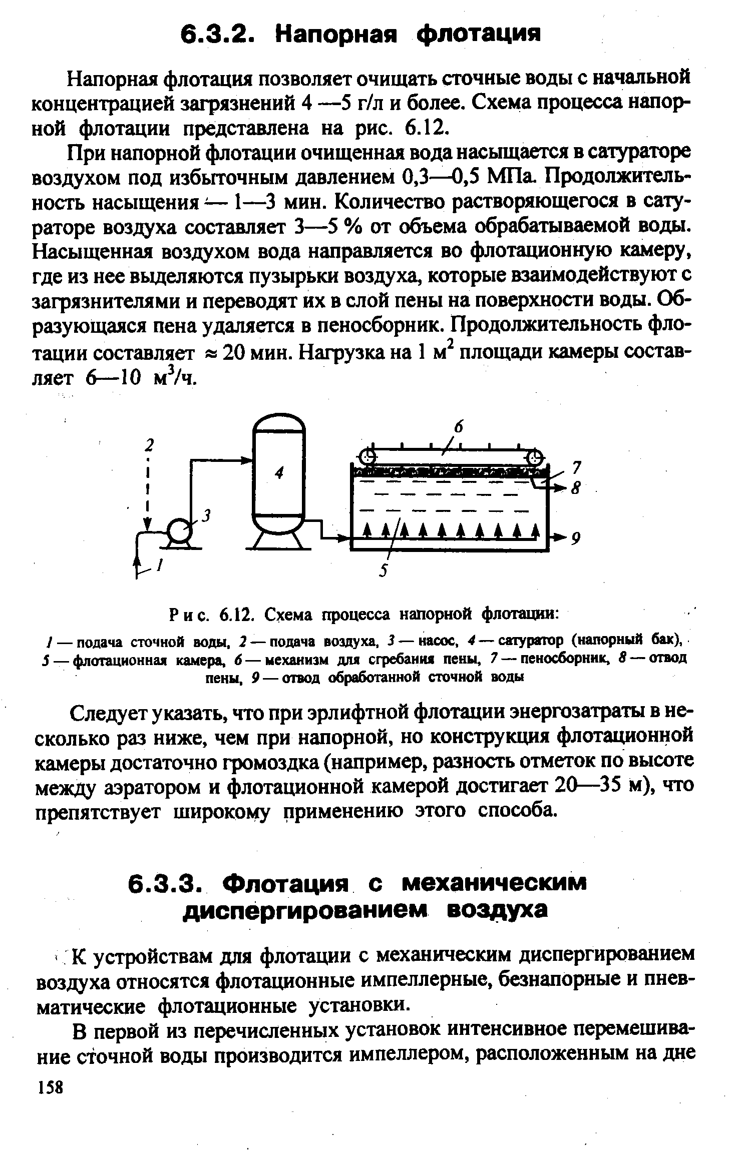 Флотатор схема установки