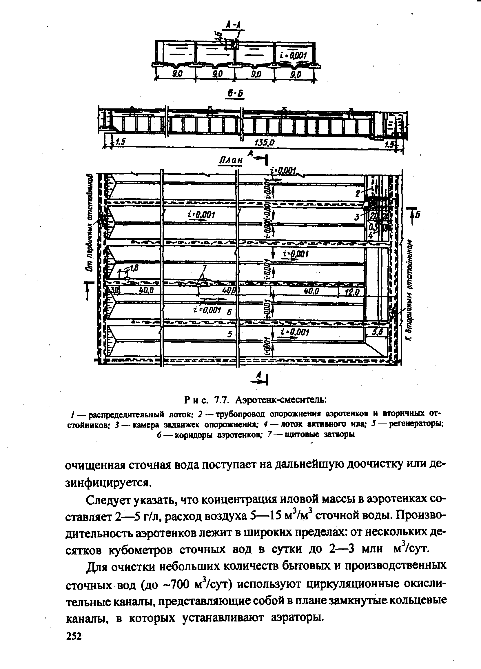 Аэротенк смеситель с регенератором