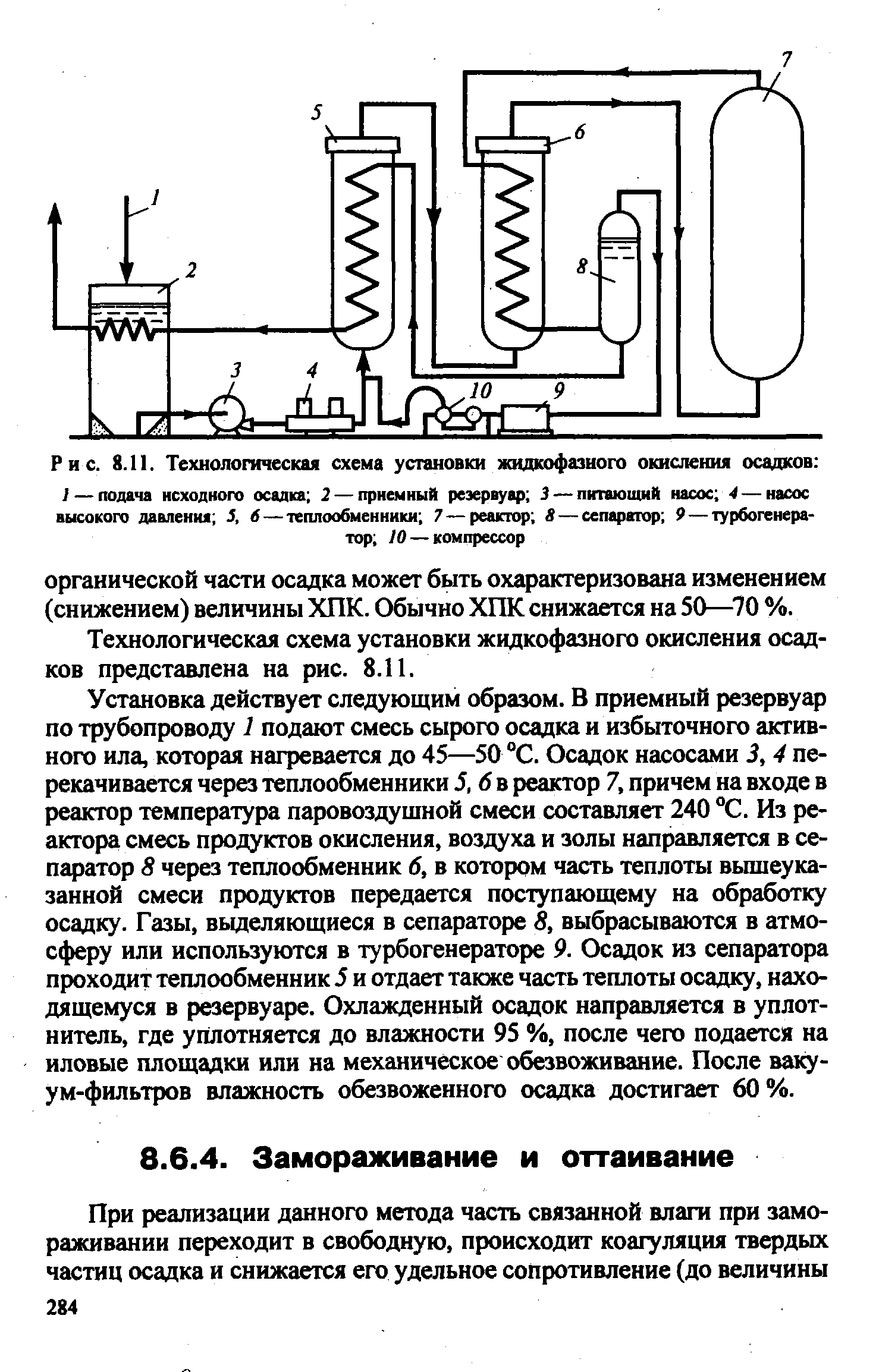 Кекс майский технологическая схема