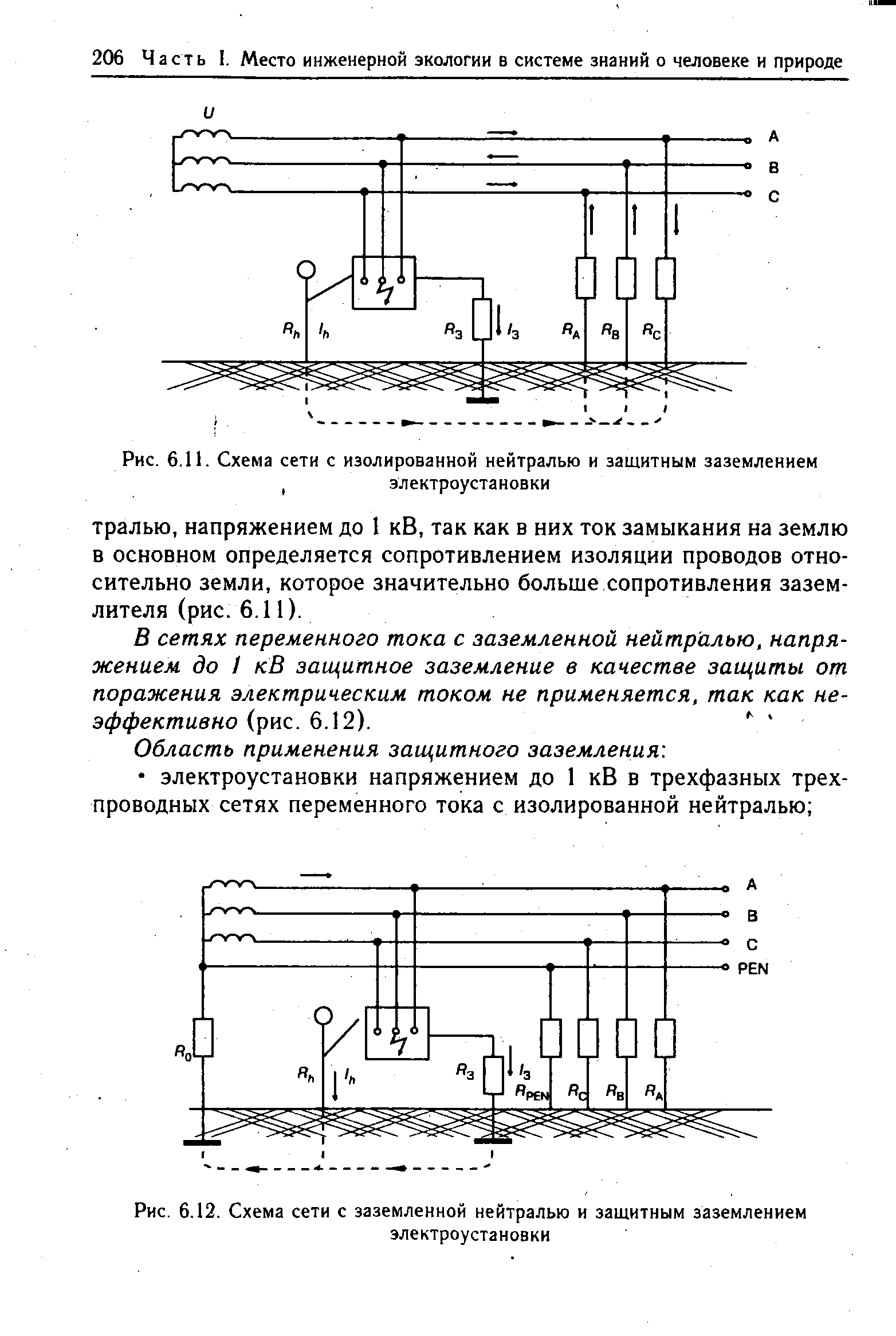 Схема заземления с изолированной нейтралью