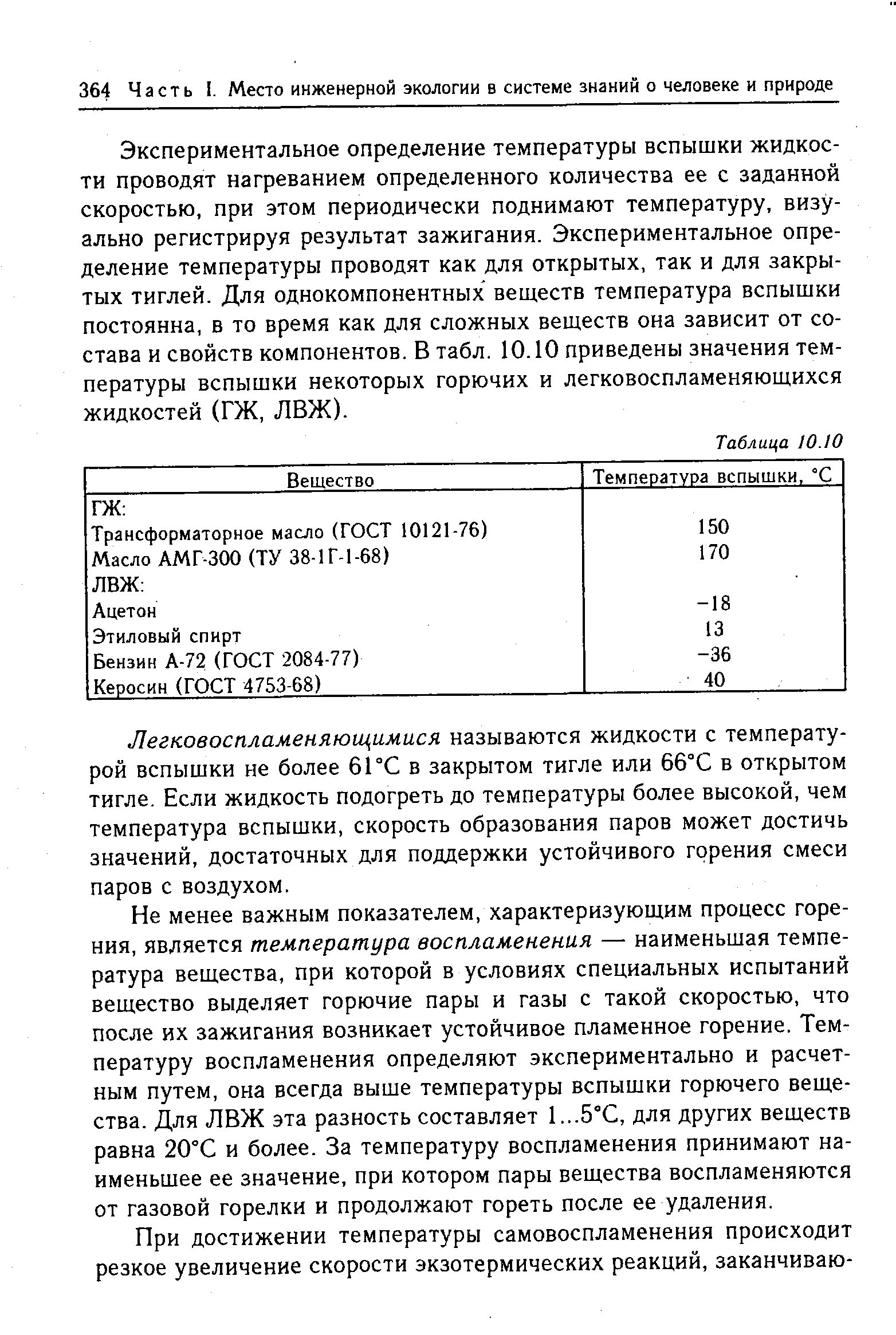 Какая температура вспышки легковоспламеняющихся жидкостей