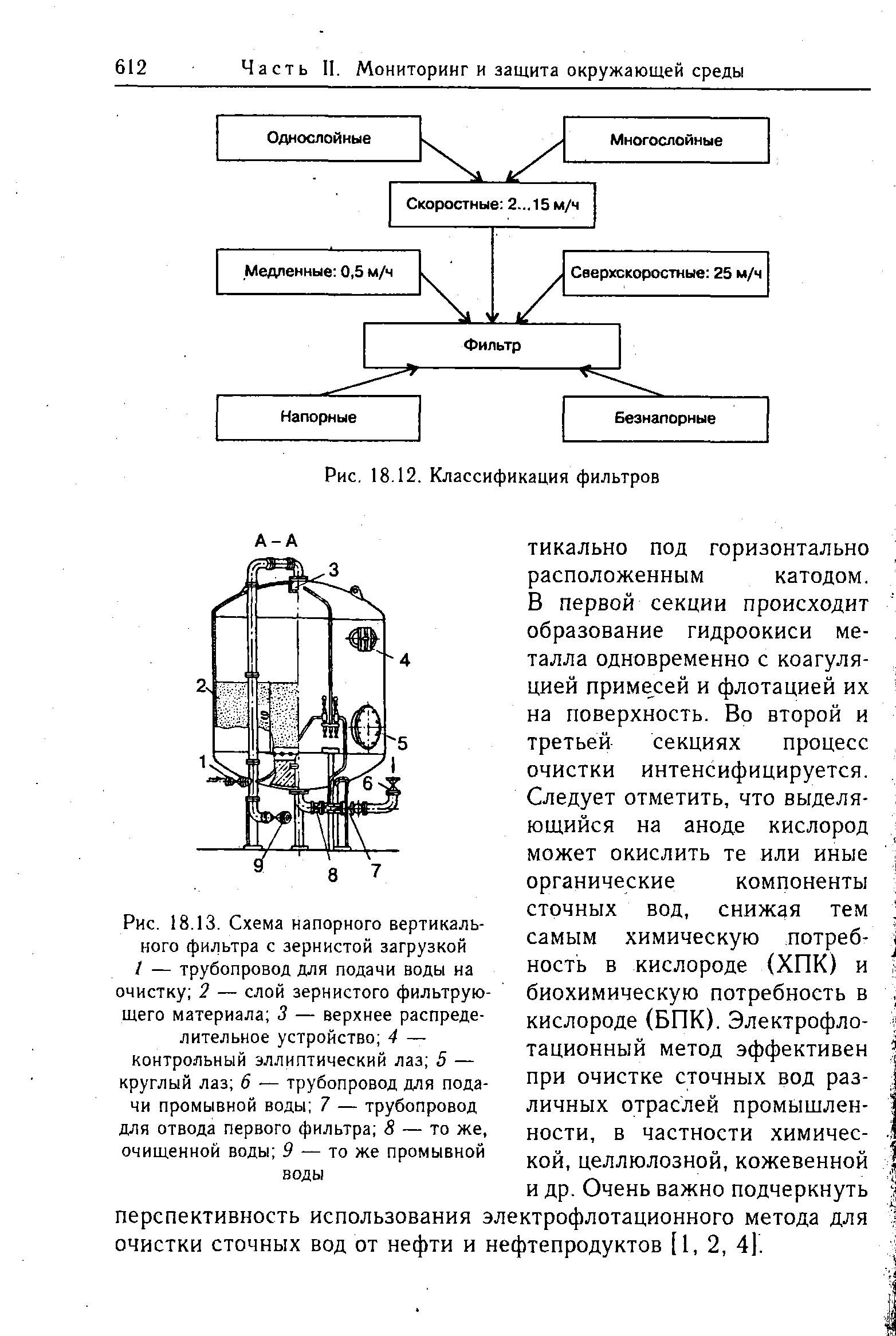 Область фильтра